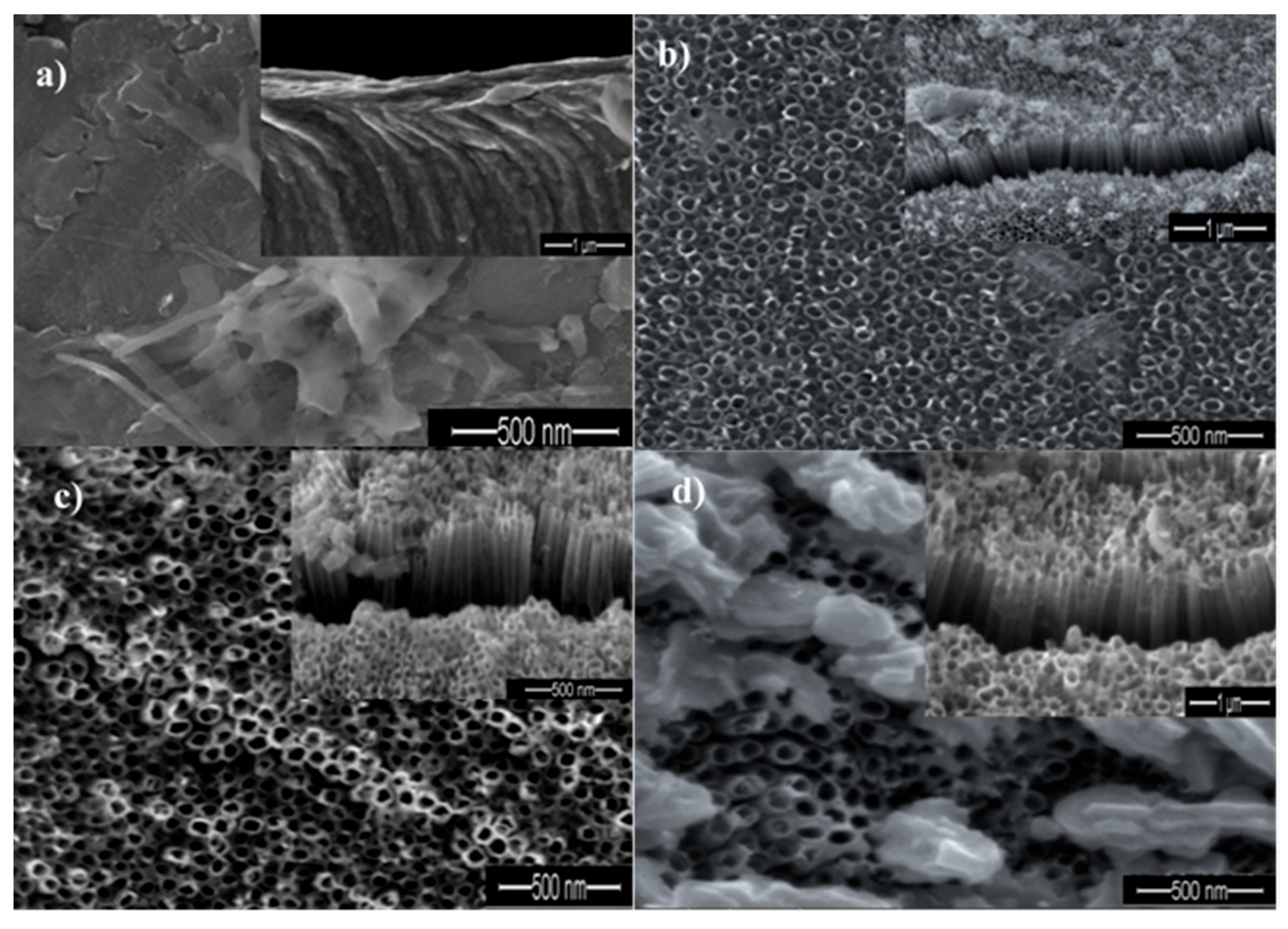 Materials 11 02066 g002