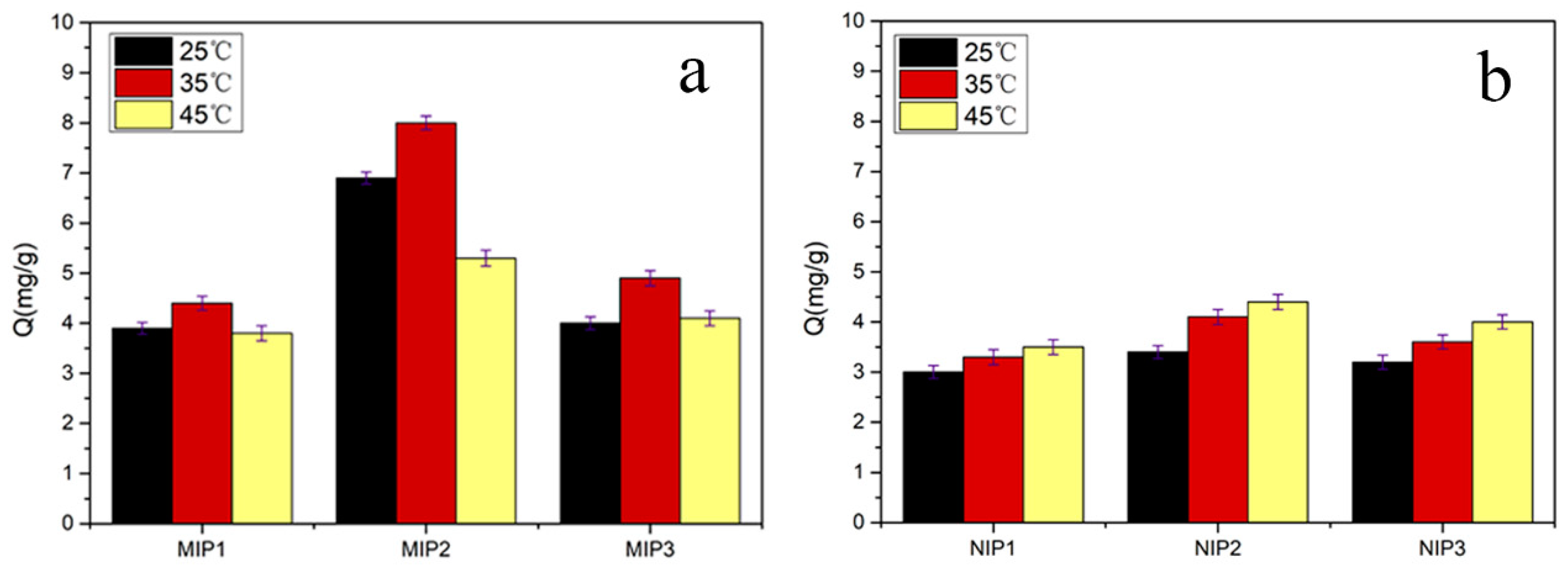 Materials 11 02067 g002