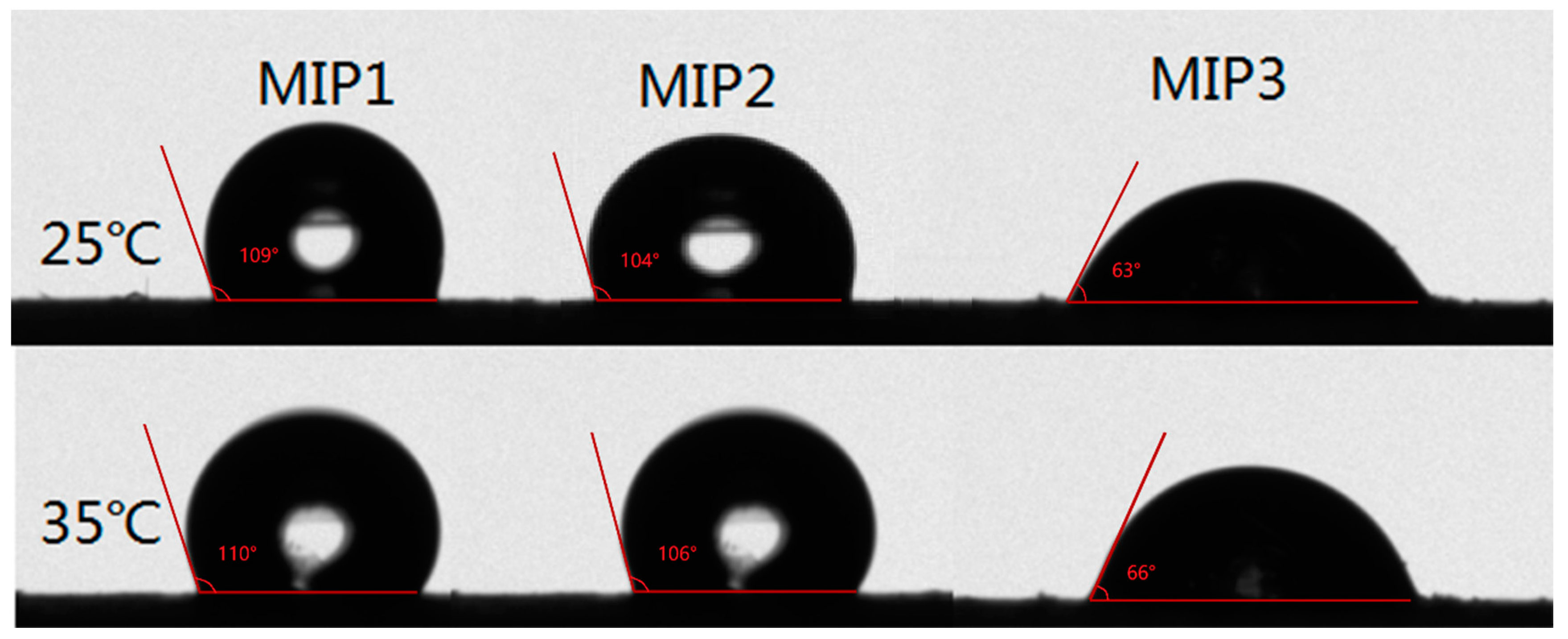 Materials 11 02067 g003