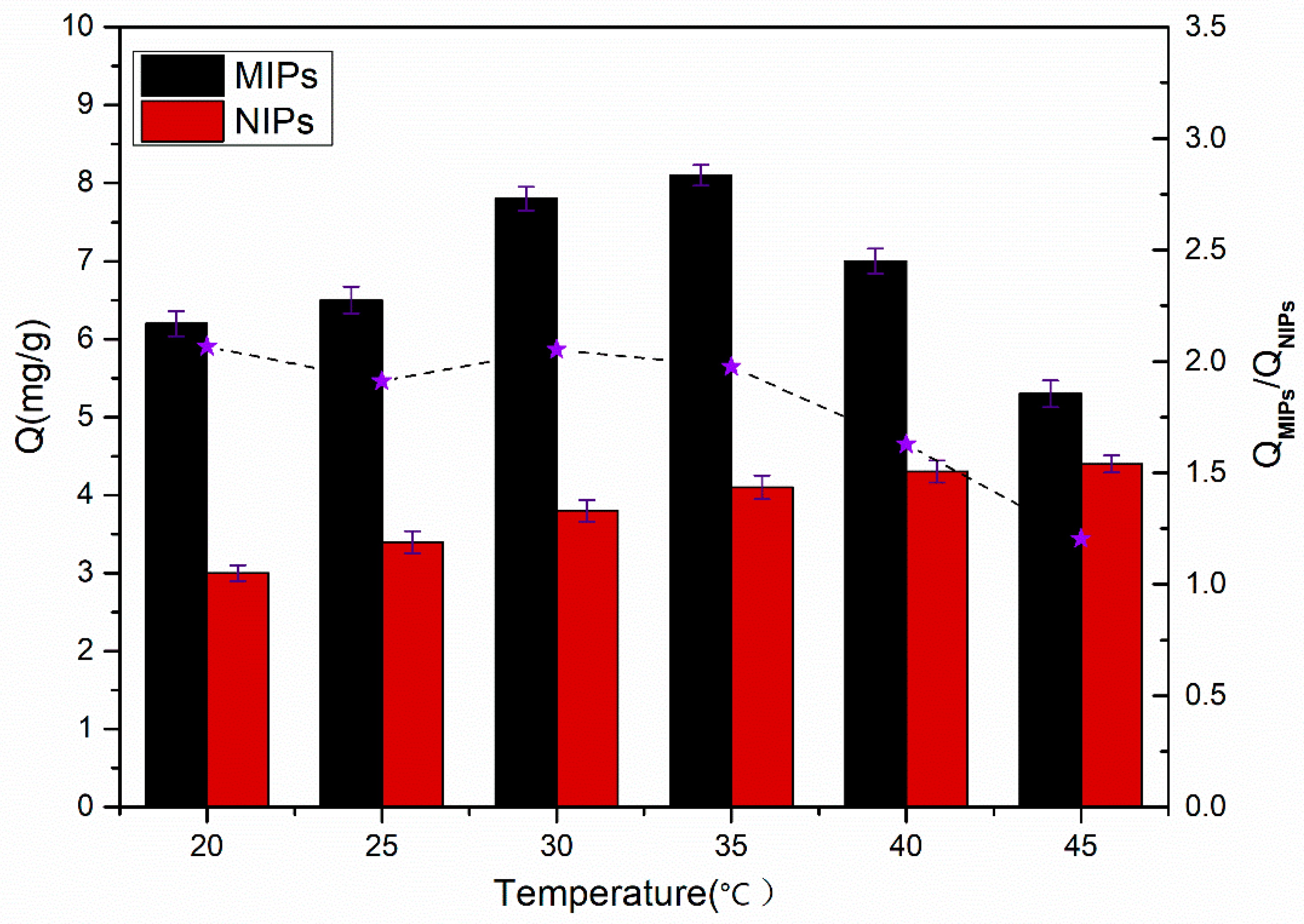 Materials 11 02067 g007