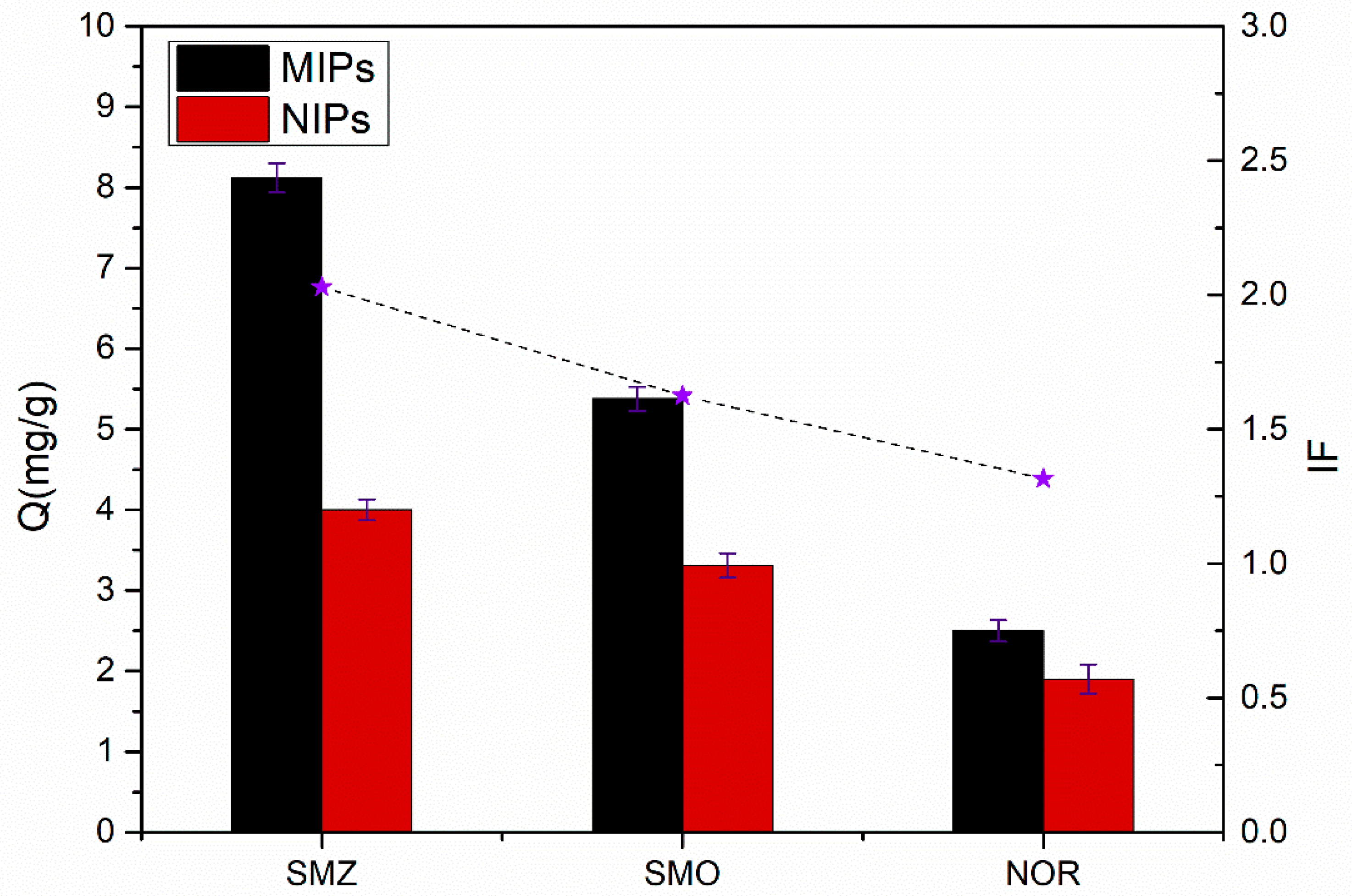 Materials 11 02067 g010