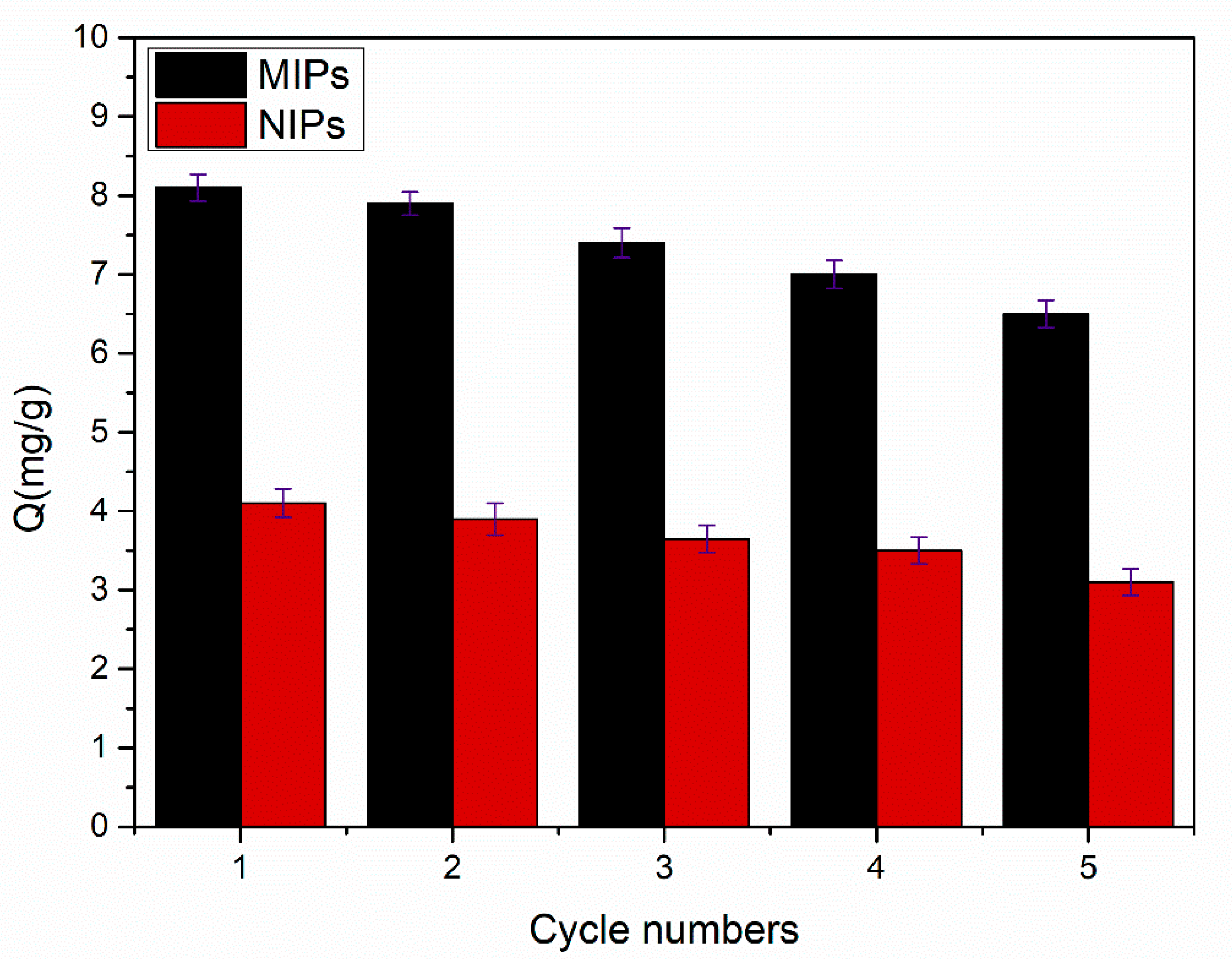 Materials 11 02067 g011