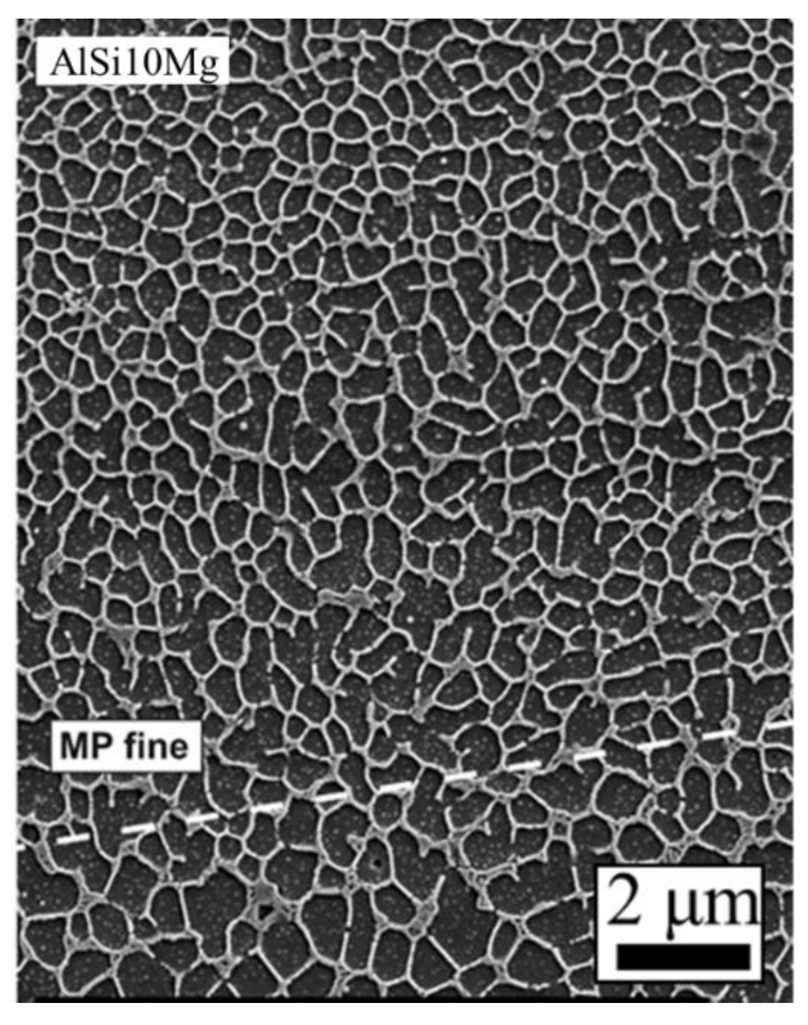 Materials 11 02070 g010