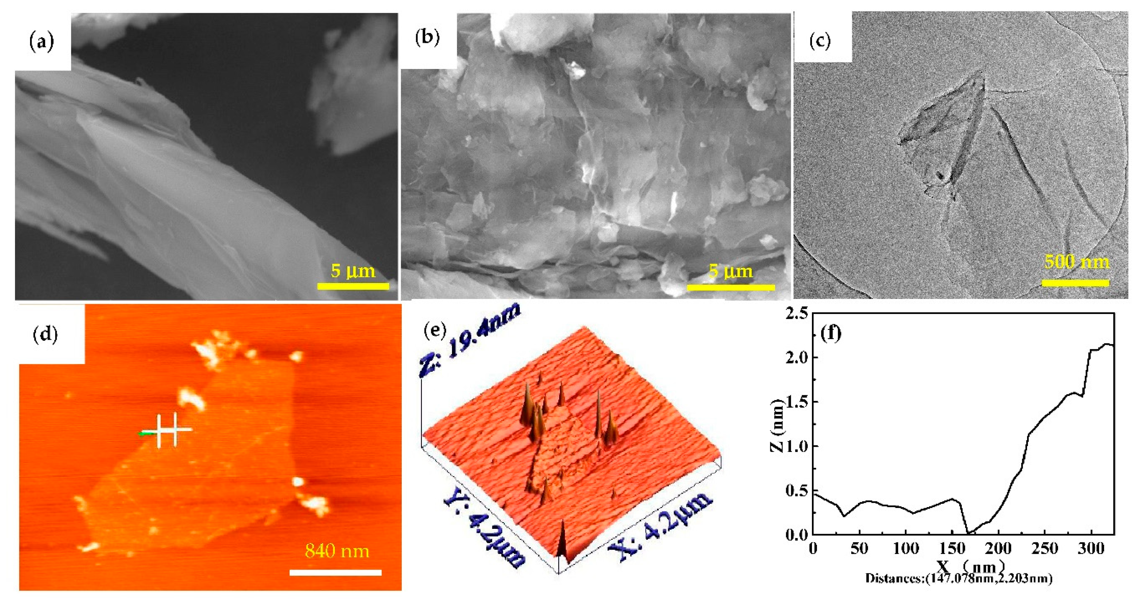Materials 11 02071 g003 Materials 11 02071 g003