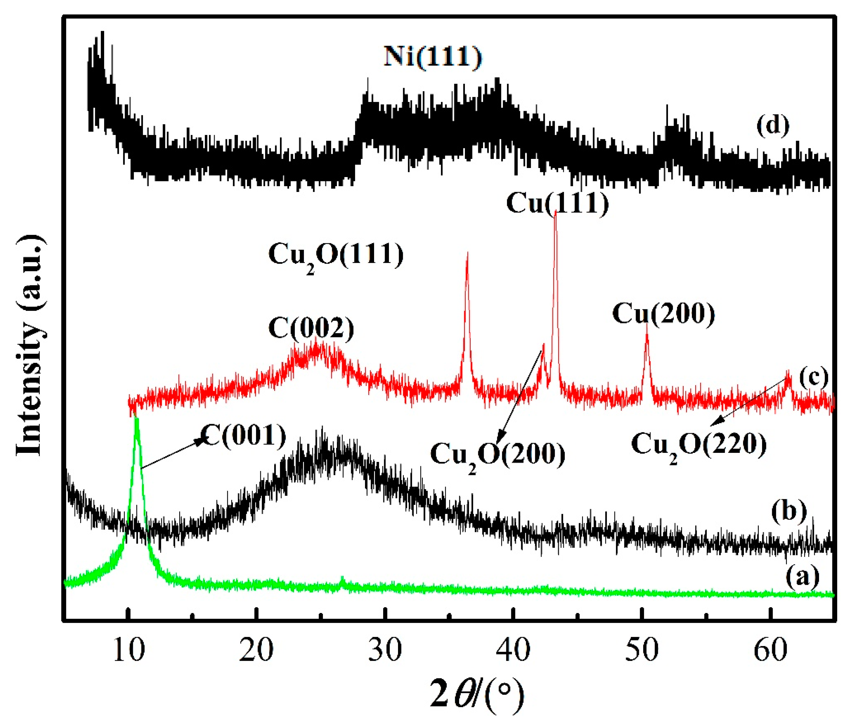 Materials 11 02071 g005 Materials 11 02071 g005