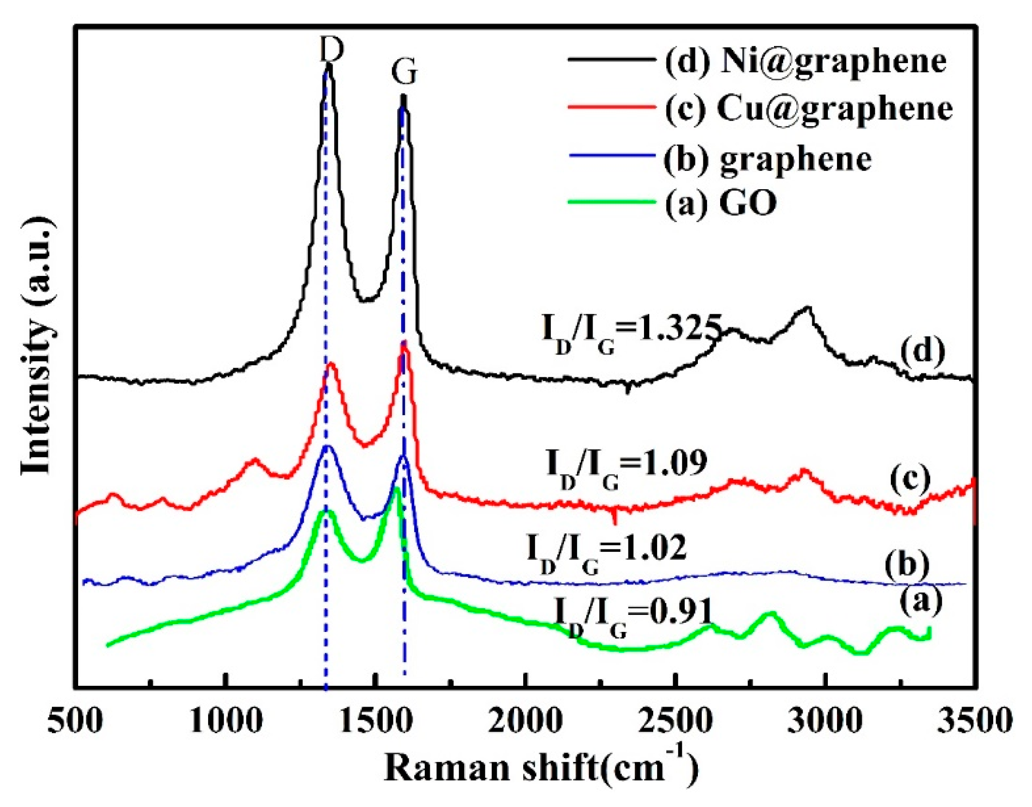 Materials 11 02071 g006 Materials 11 02071 g006