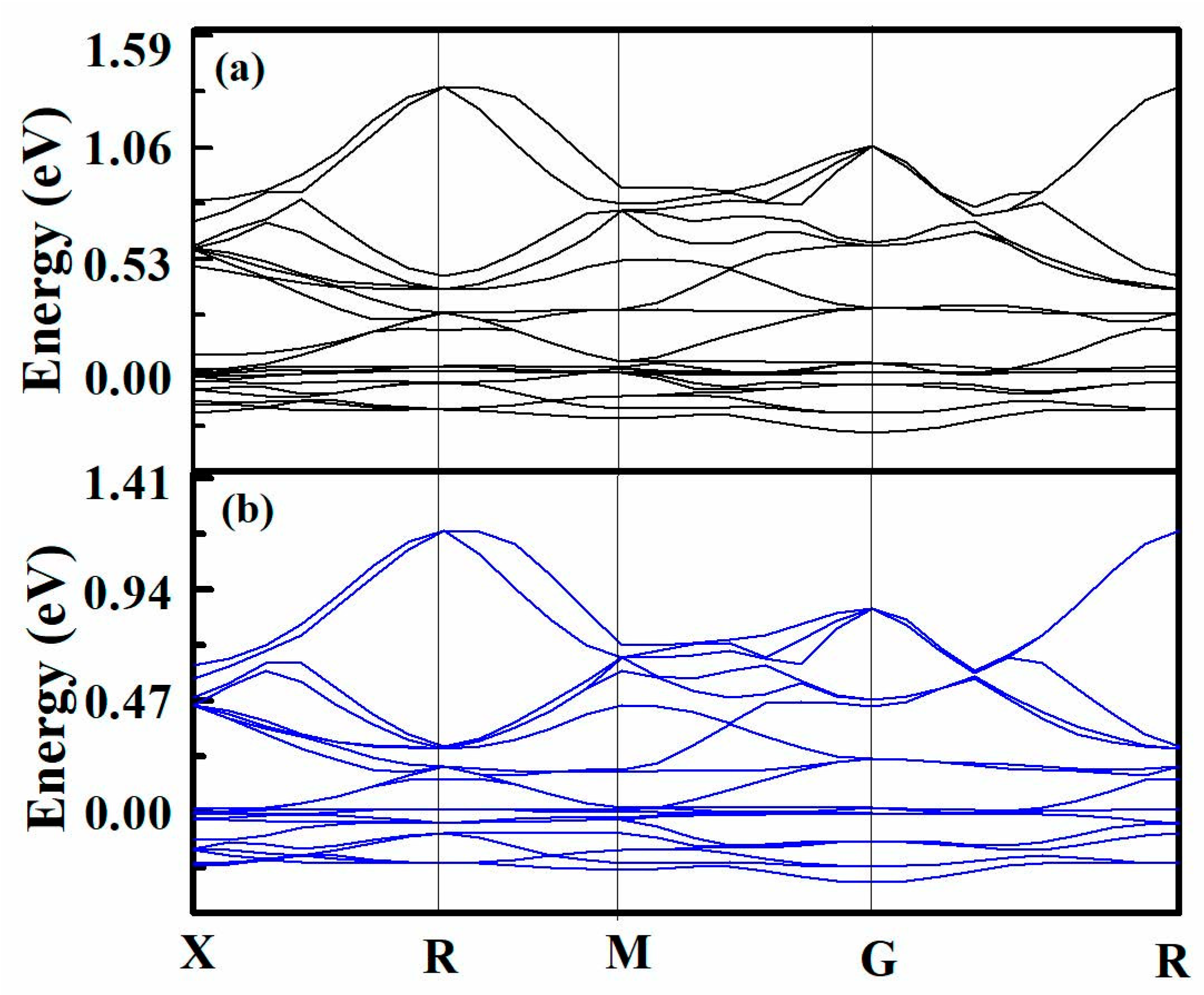 Materials 11 02071 g012 Materials 11 02071 g012