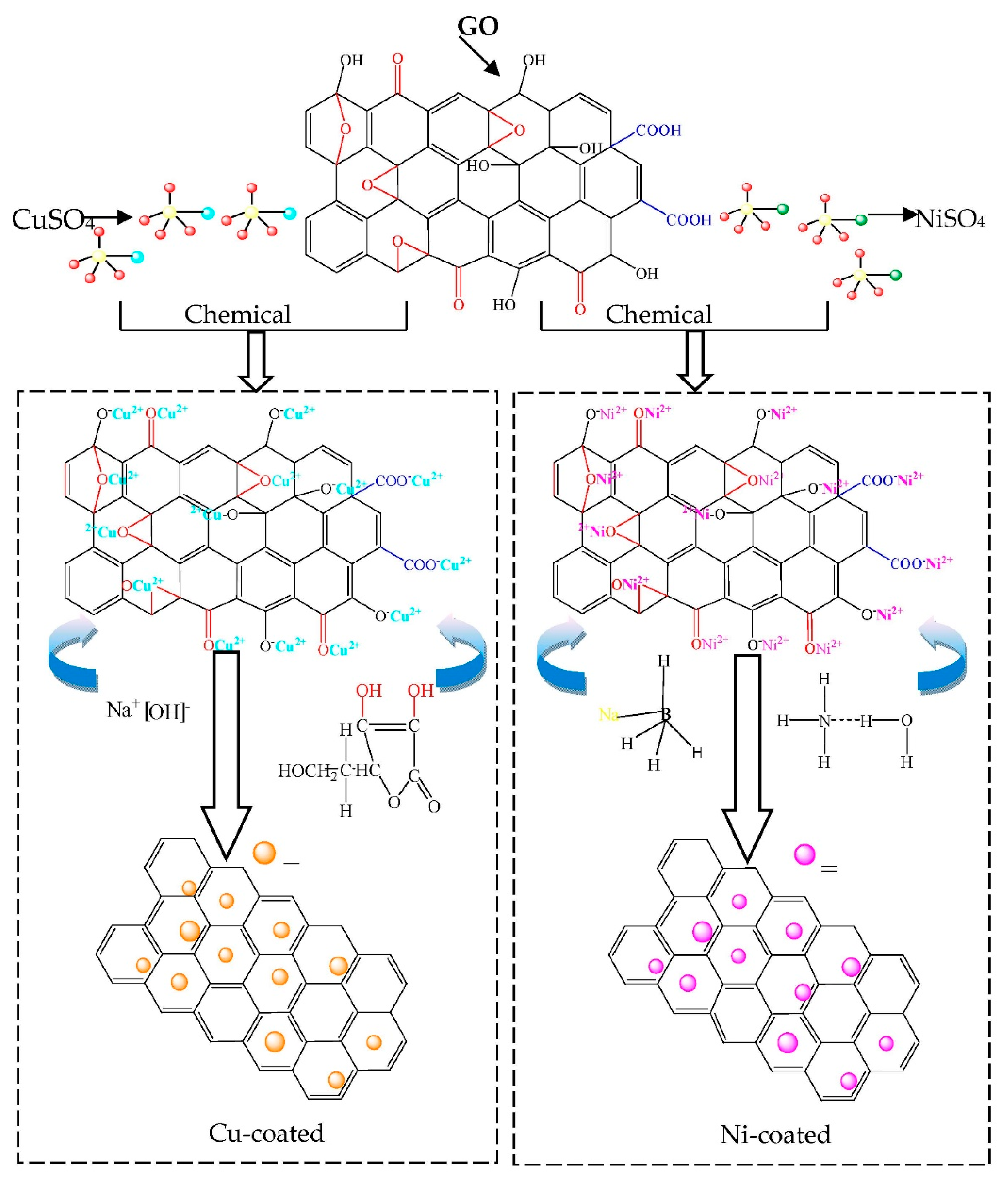 Materials 11 02071 g013 Materials 11 02071 g013