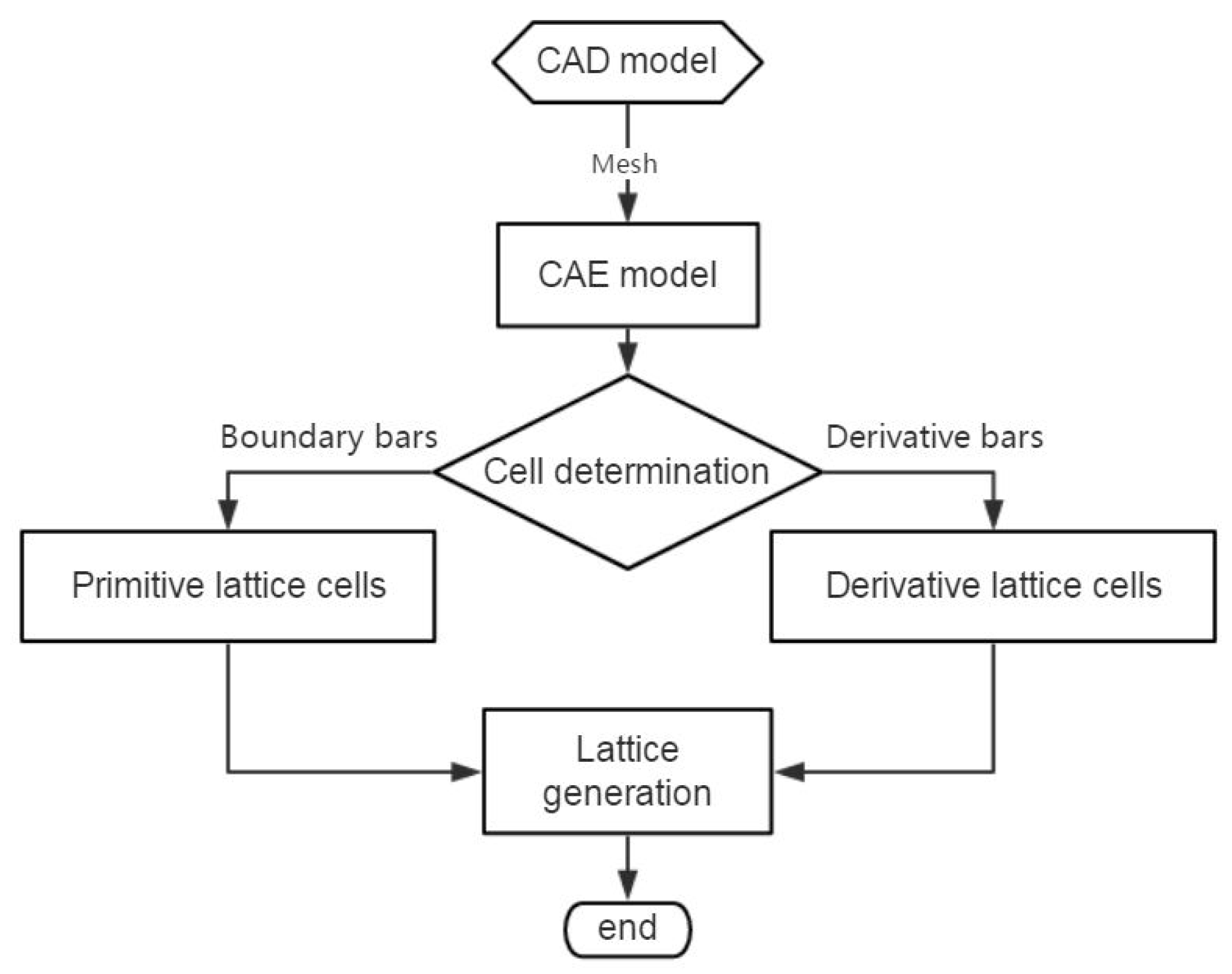 Materials 11 02073 g002