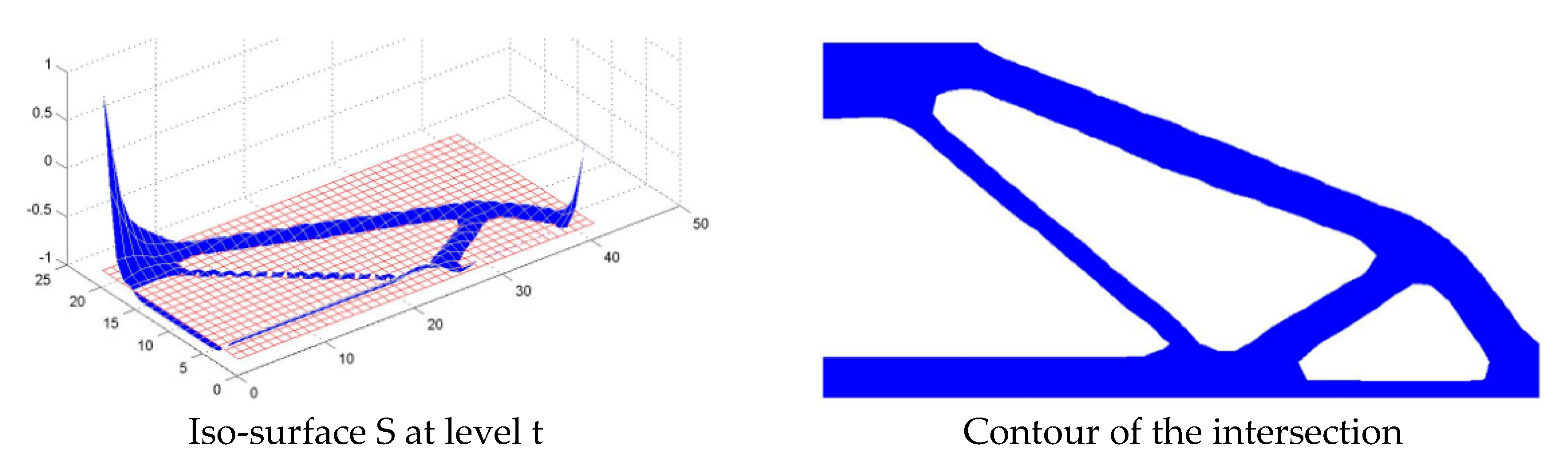 Materials 11 02073 g007