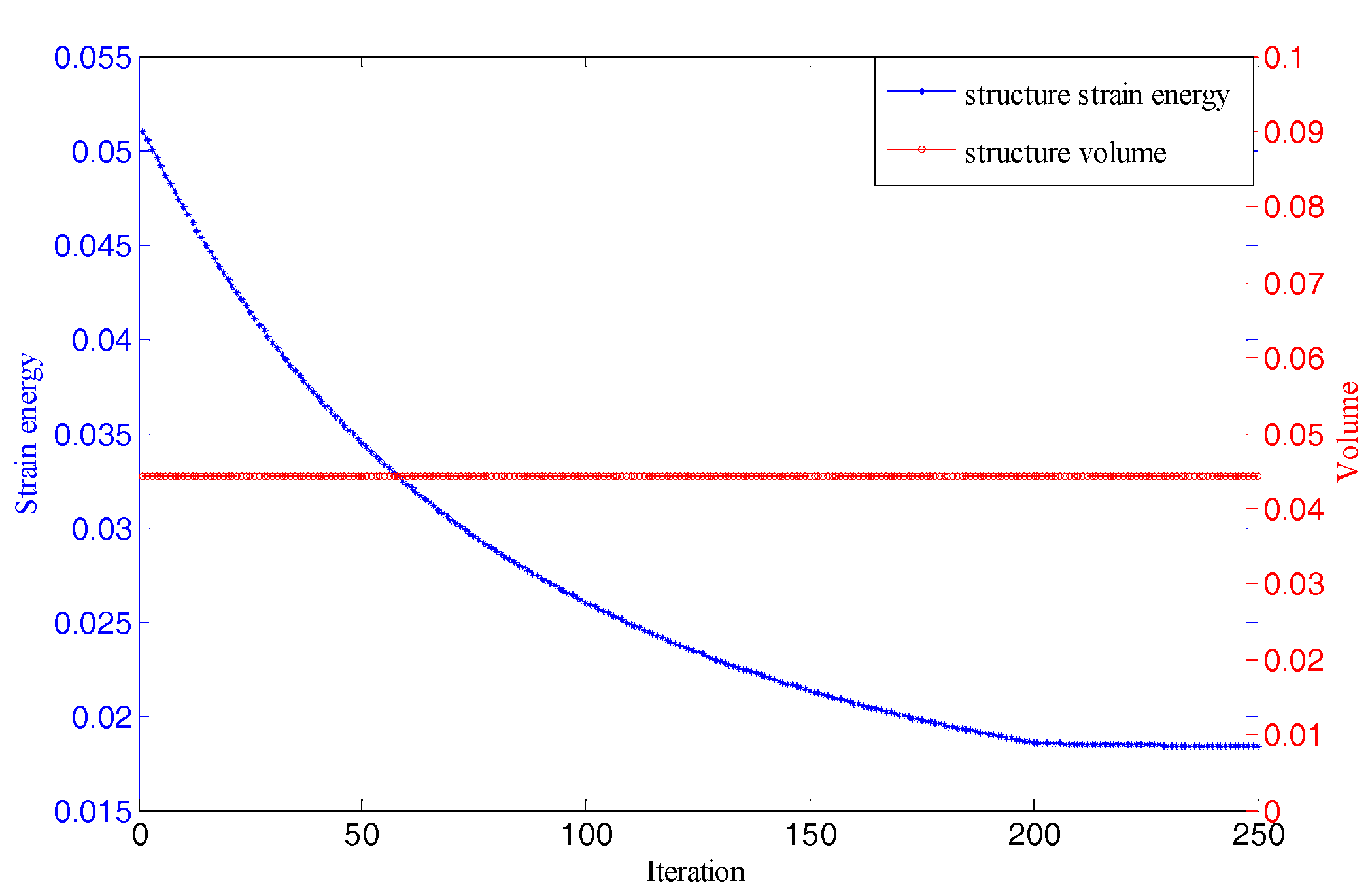 Materials 11 02073 g010