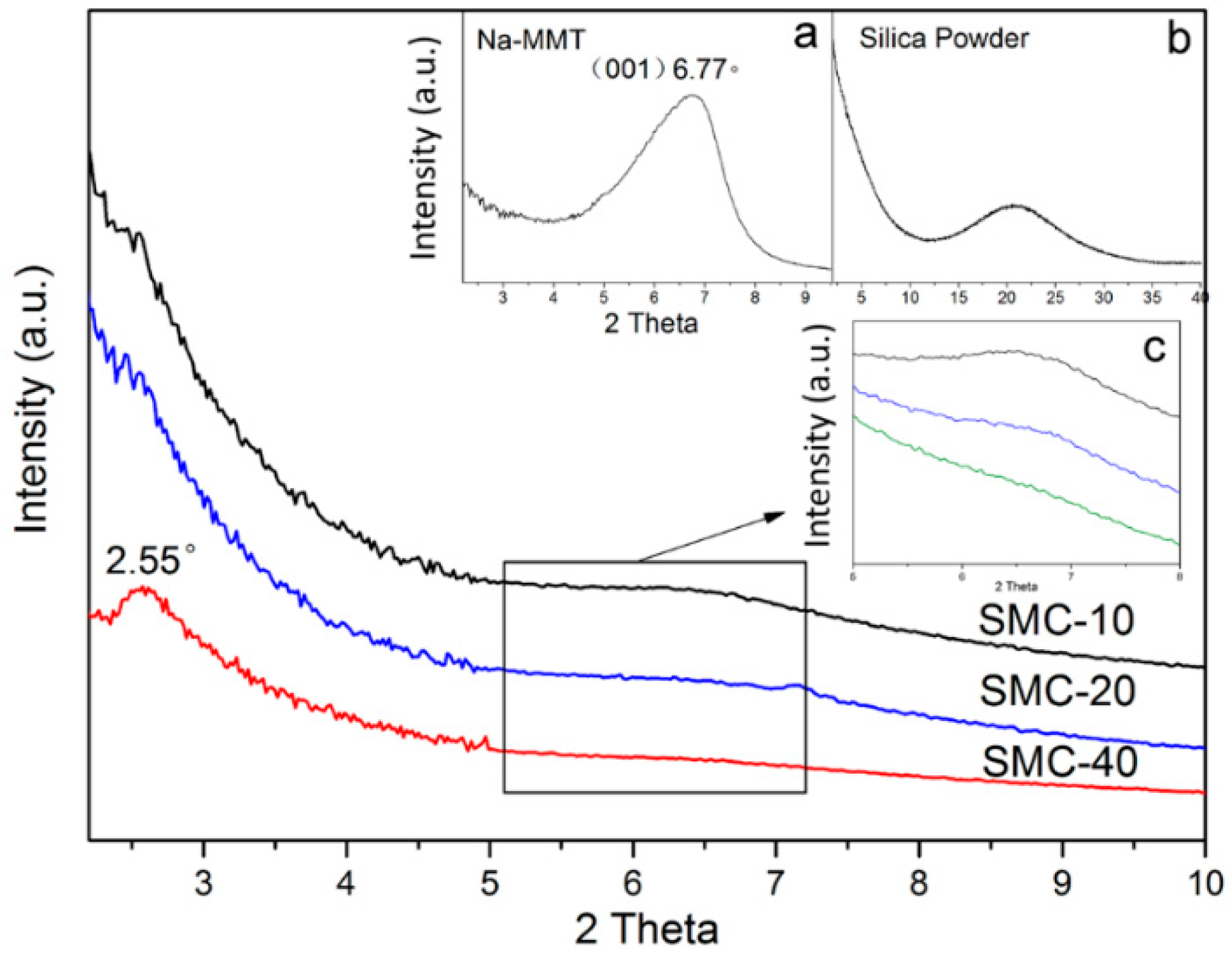 Materials 11 02074 g002