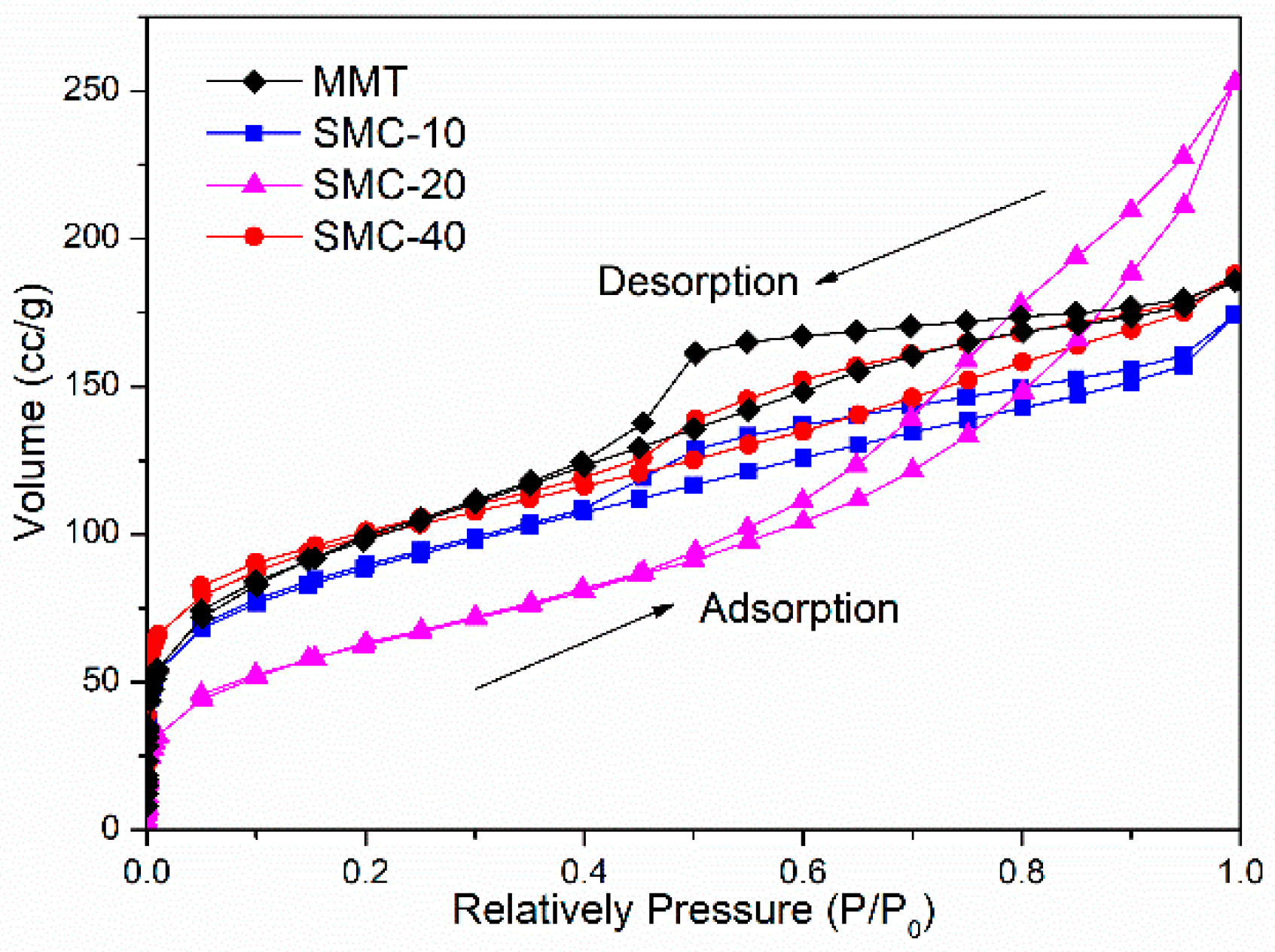 Materials 11 02074 g005