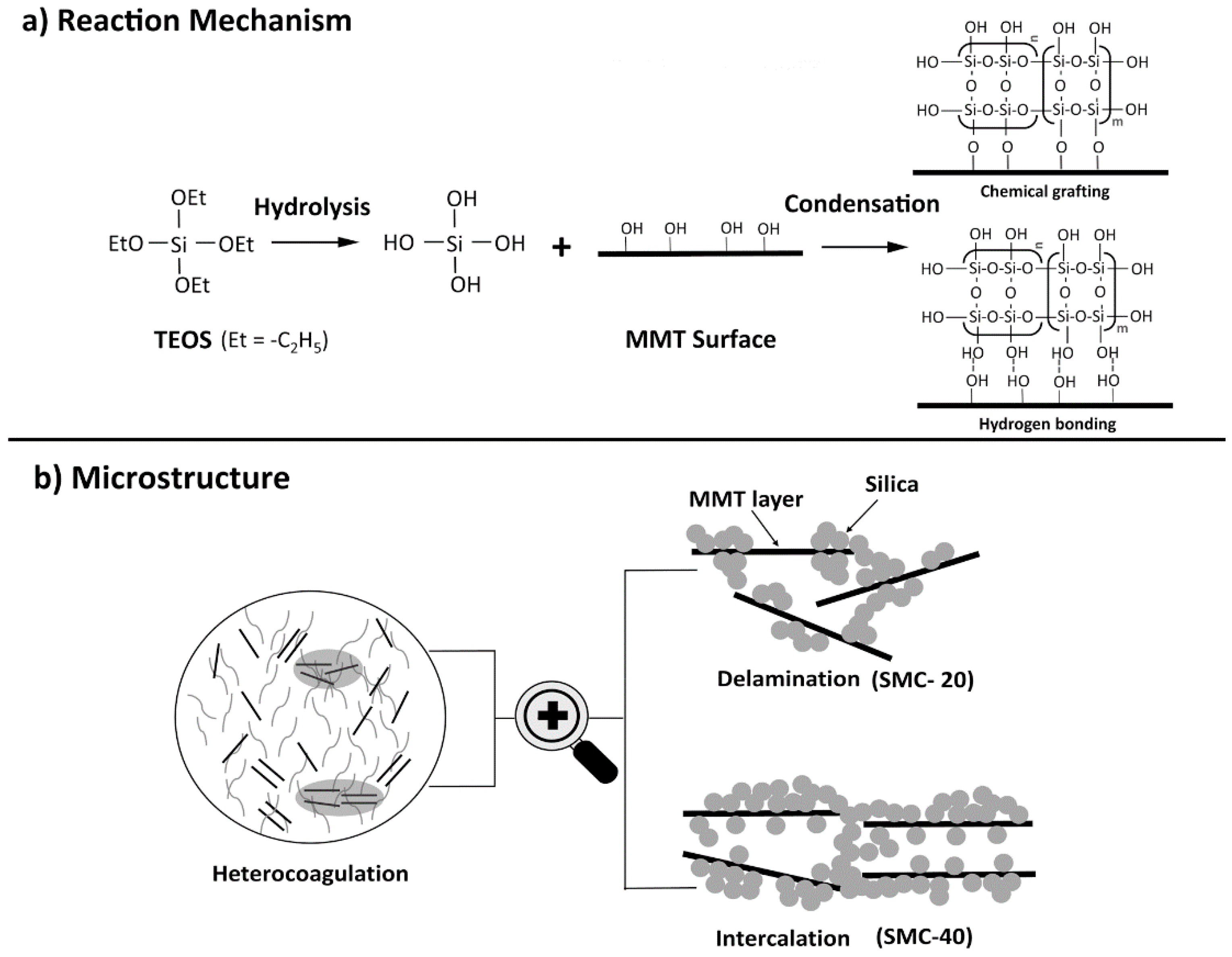 Materials 11 02074 g007