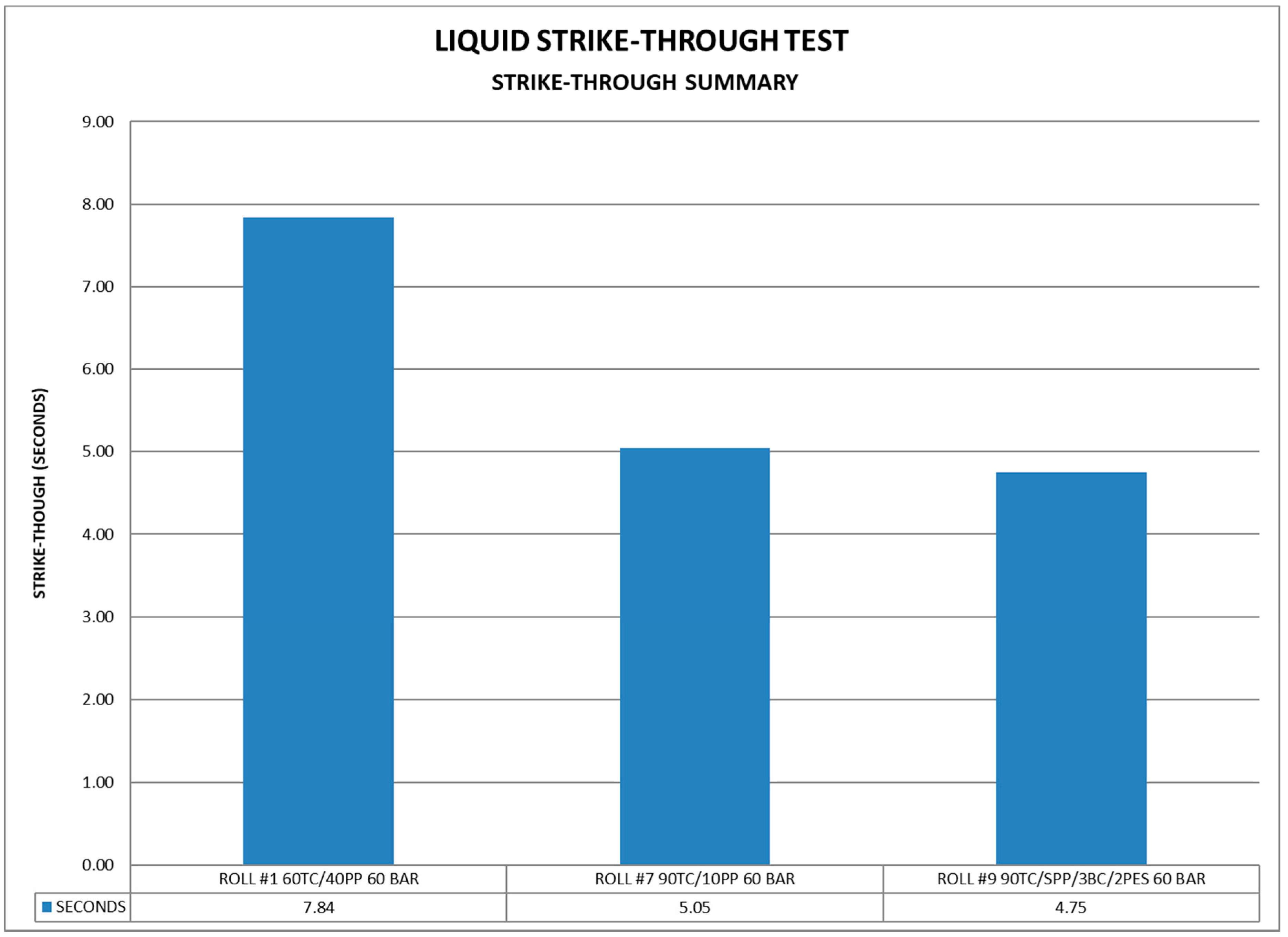 Materials 11 02077 g007
