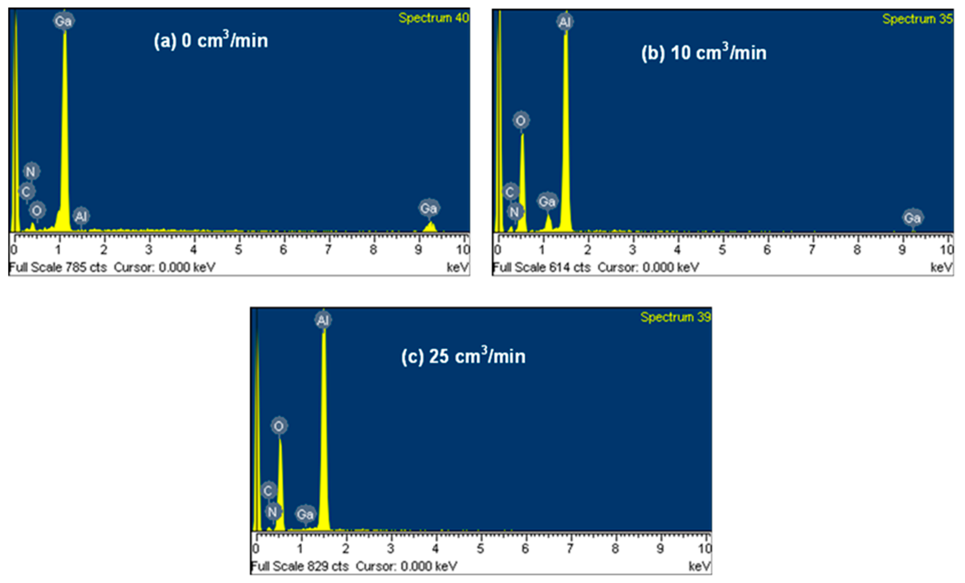 Materials 11 02082 g002