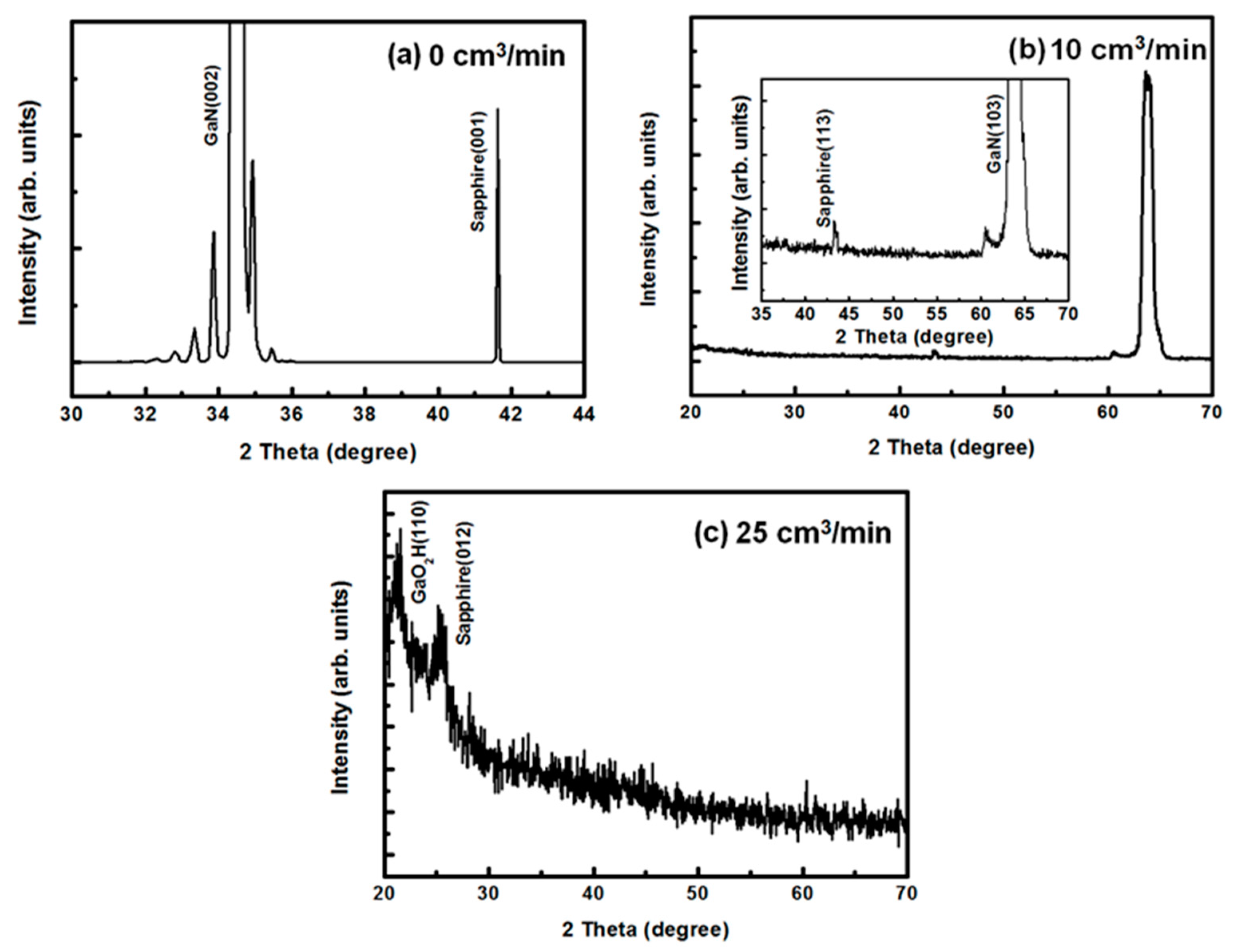 Materials 11 02082 g004