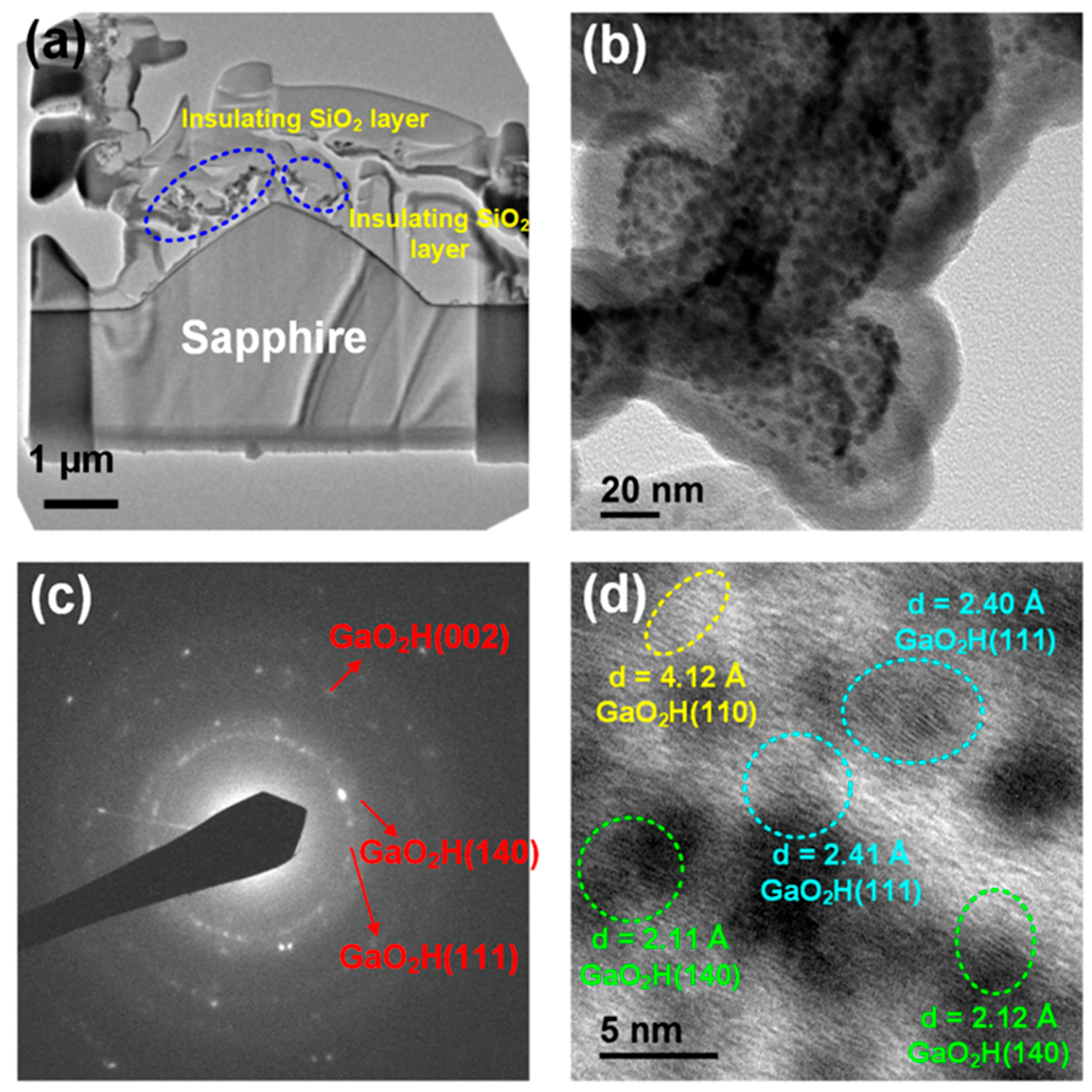 Materials 11 02082 g006