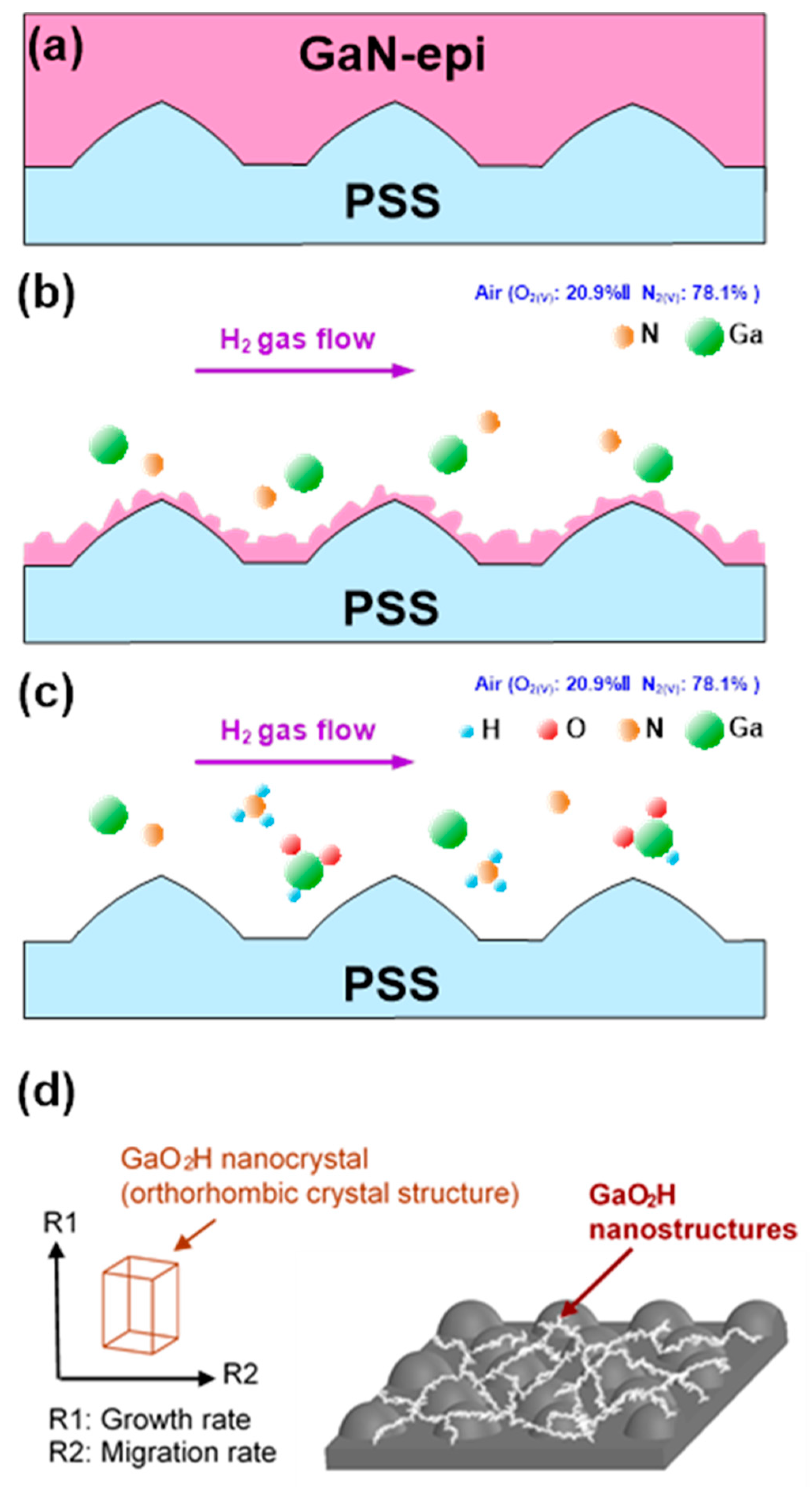 Materials 11 02082 g007