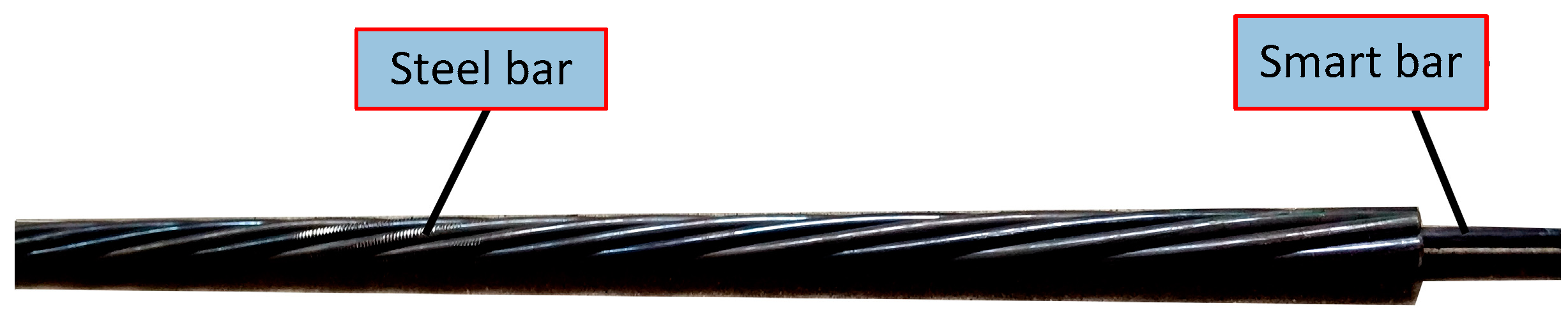 Materials 11 02087 g003