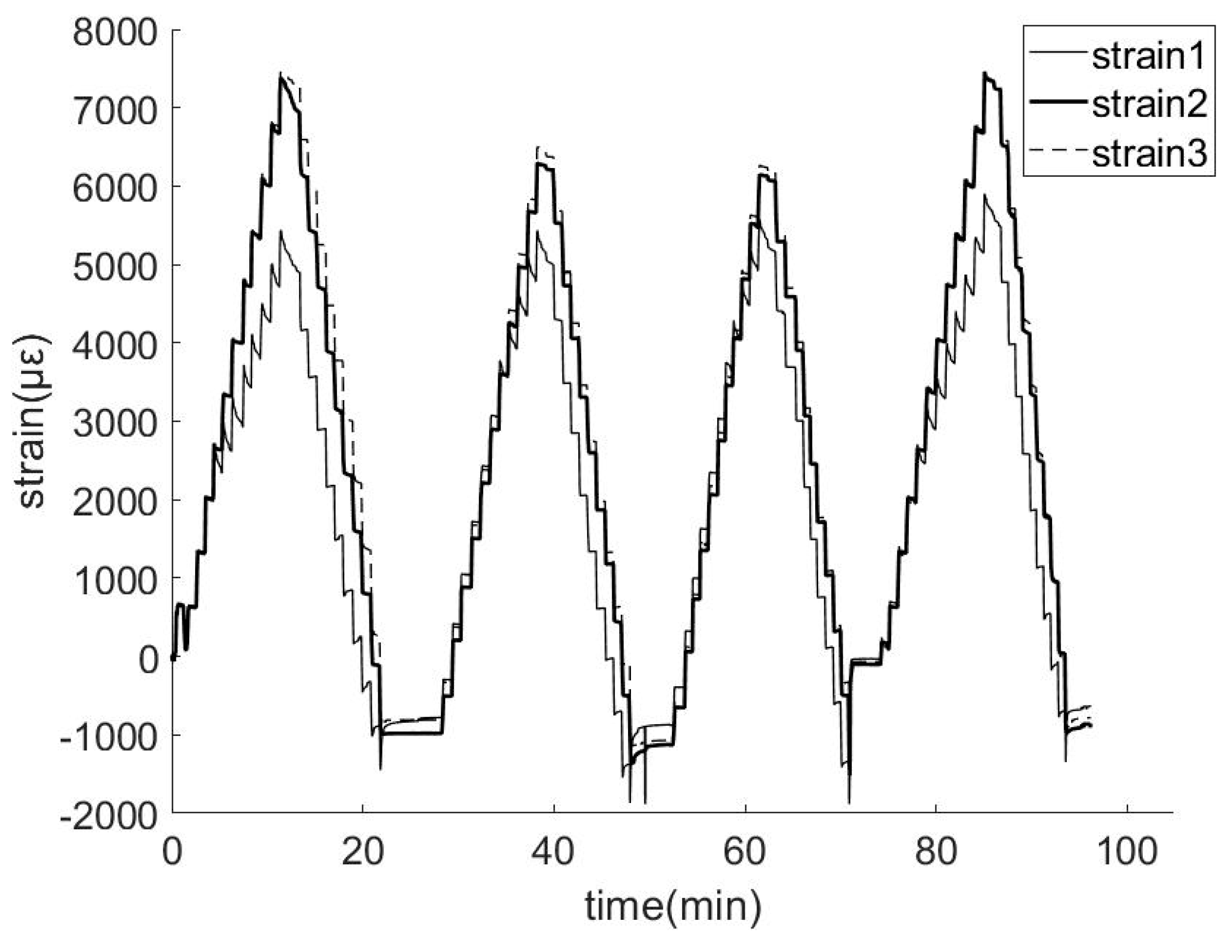 Materials 11 02087 g006