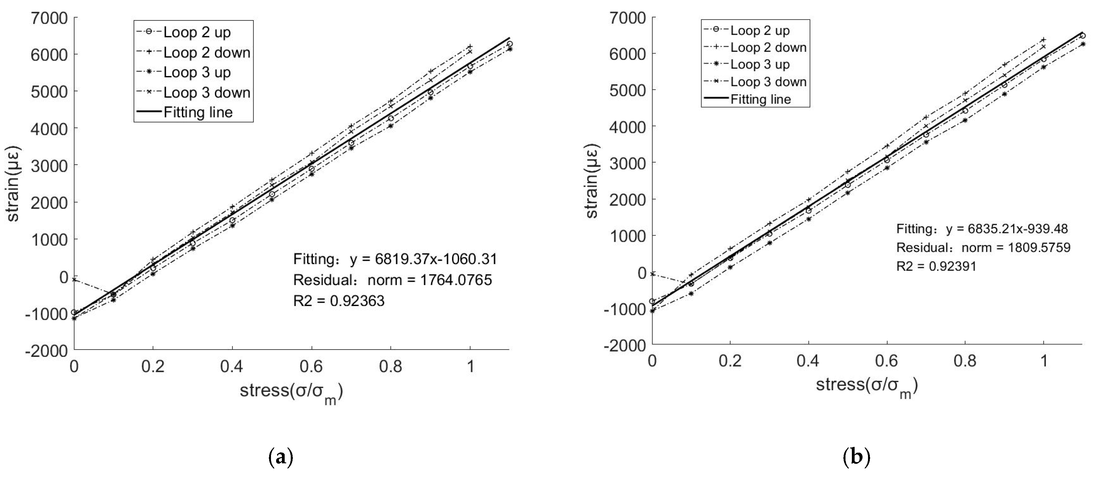 Materials 11 02087 g008