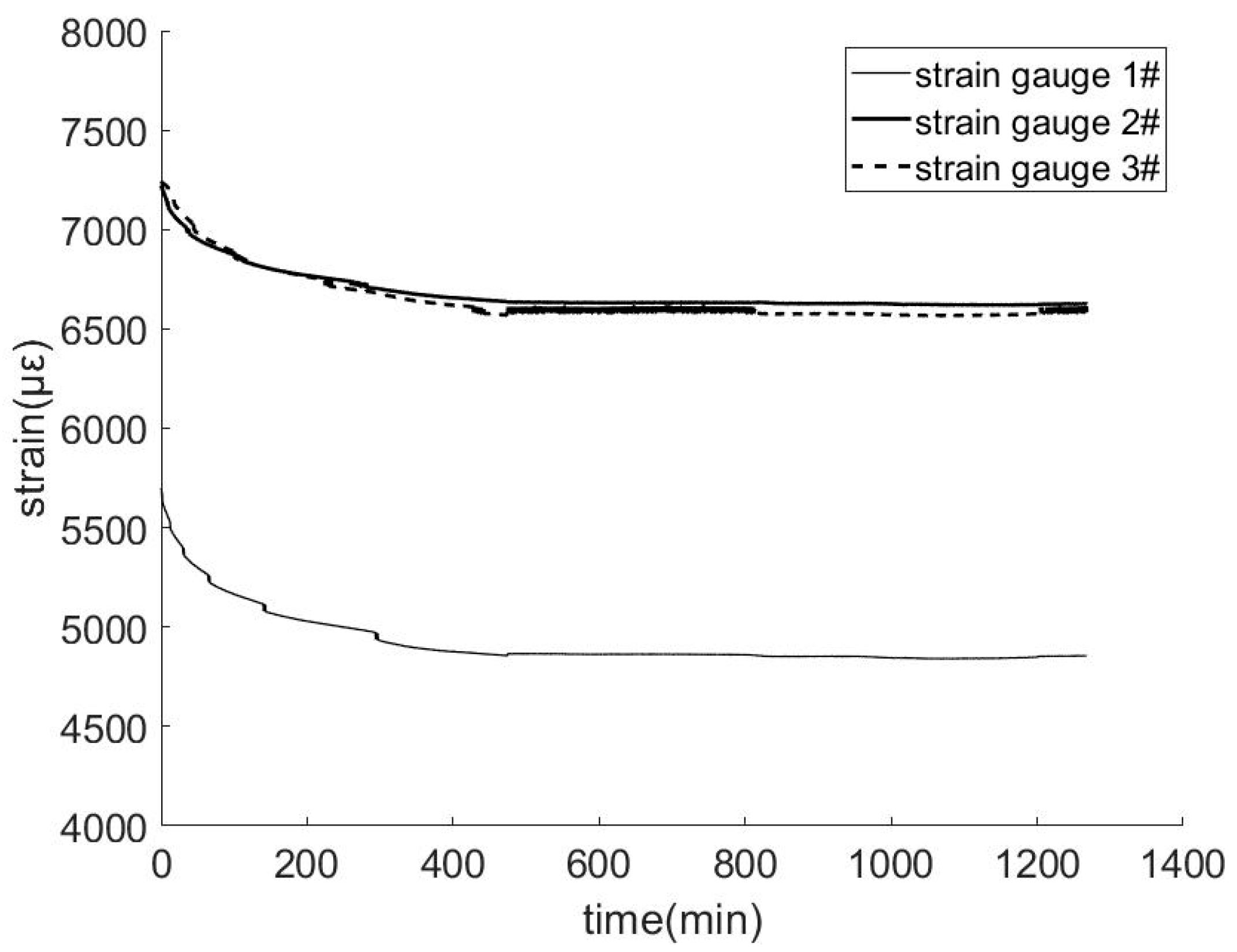 Materials 11 02087 g009