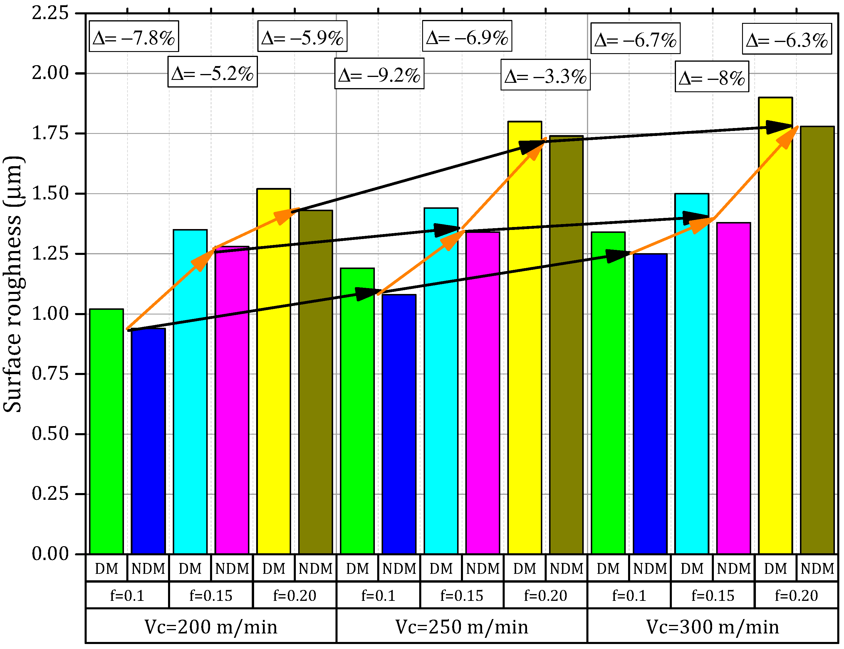 Materials 11 02088 g005