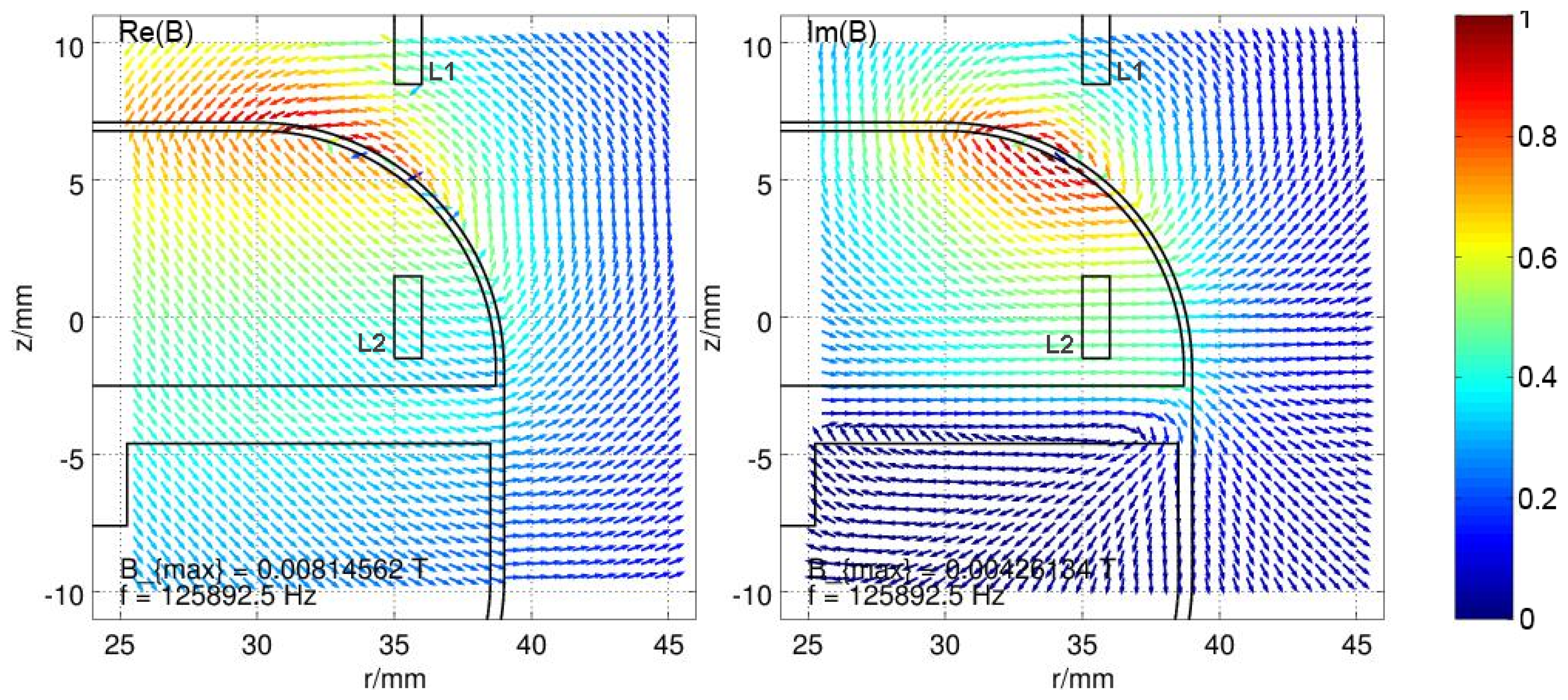 Materials 11 02089 g009
