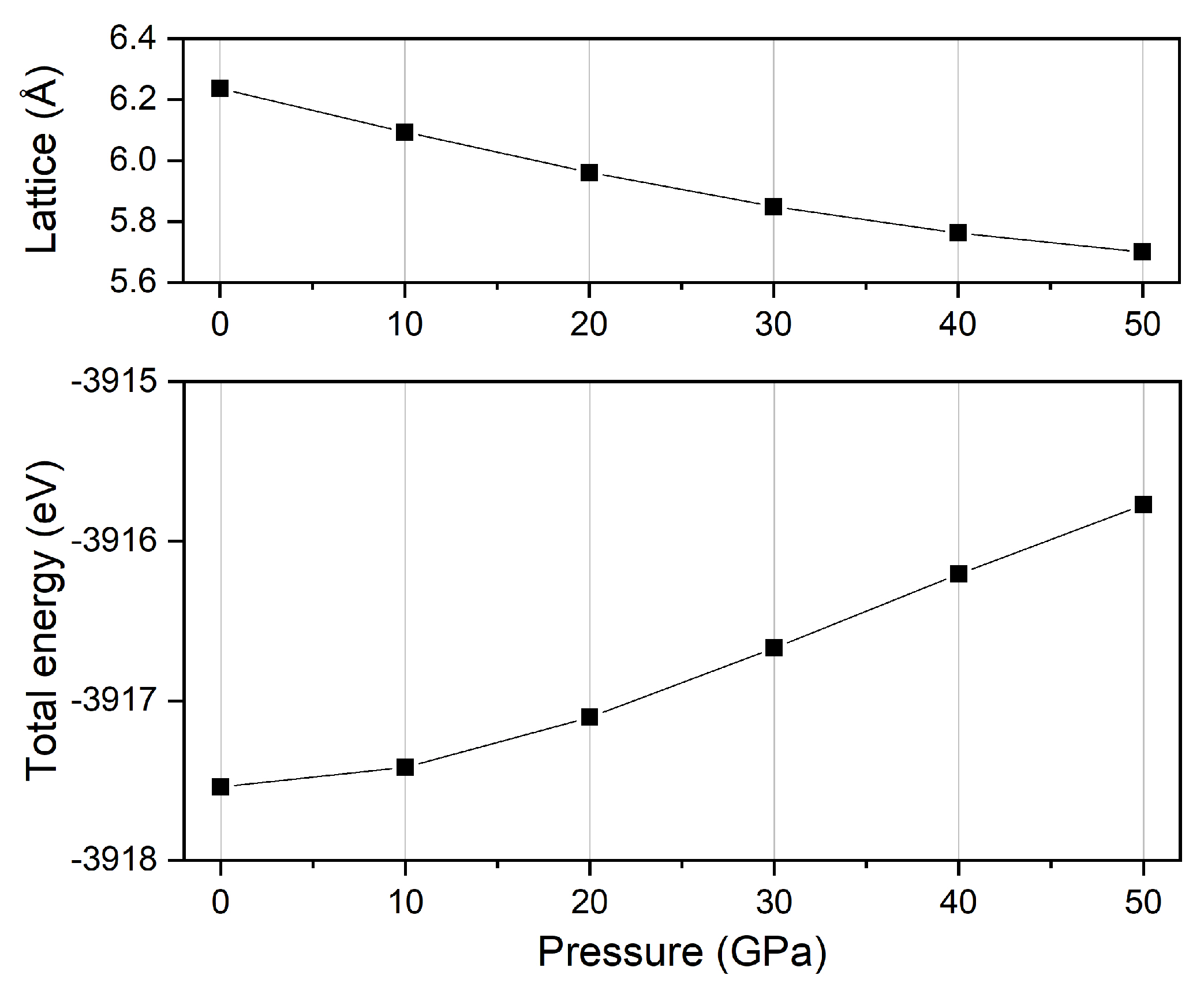 Materials 11 02091 g002