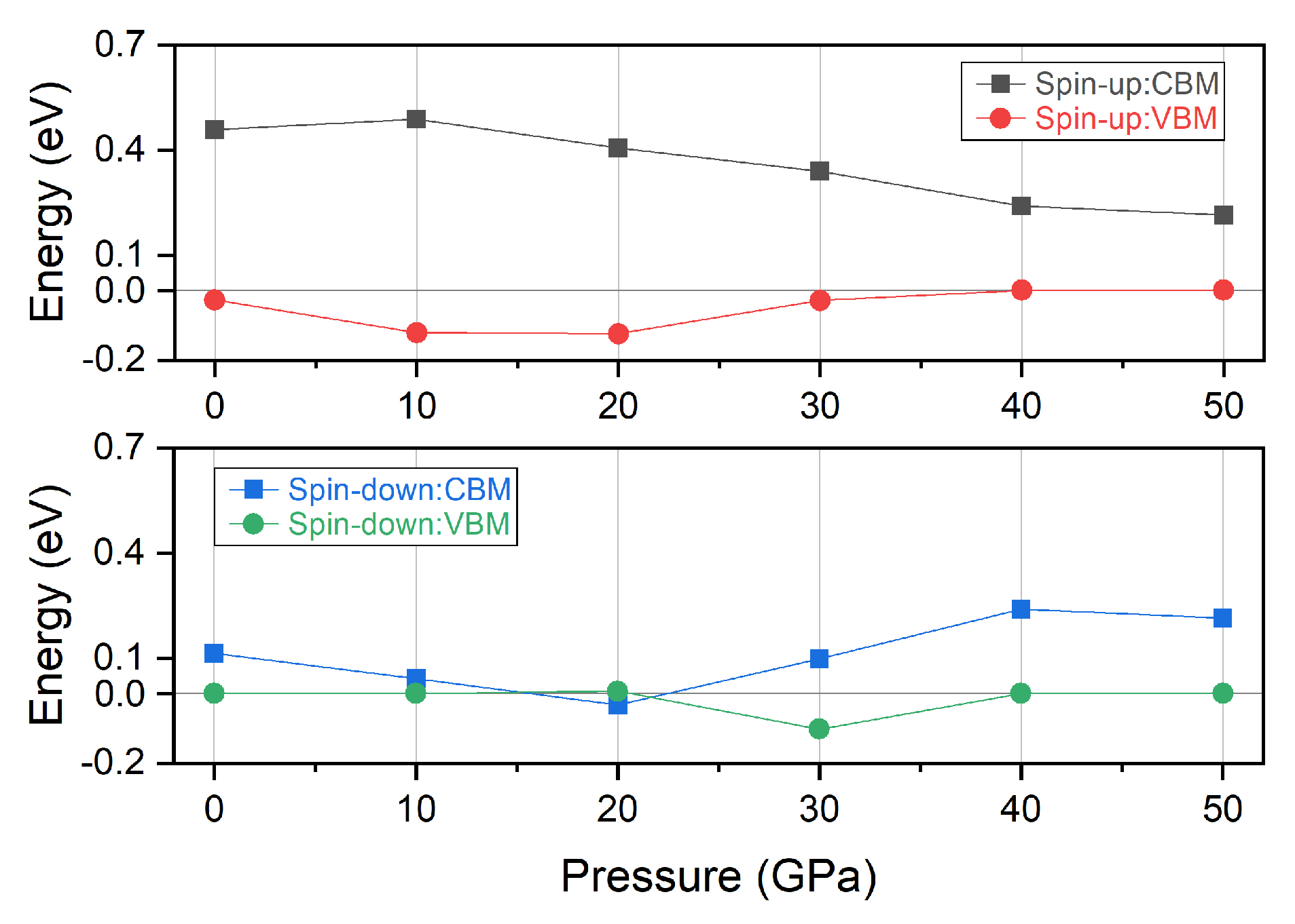 Materials 11 02091 g004