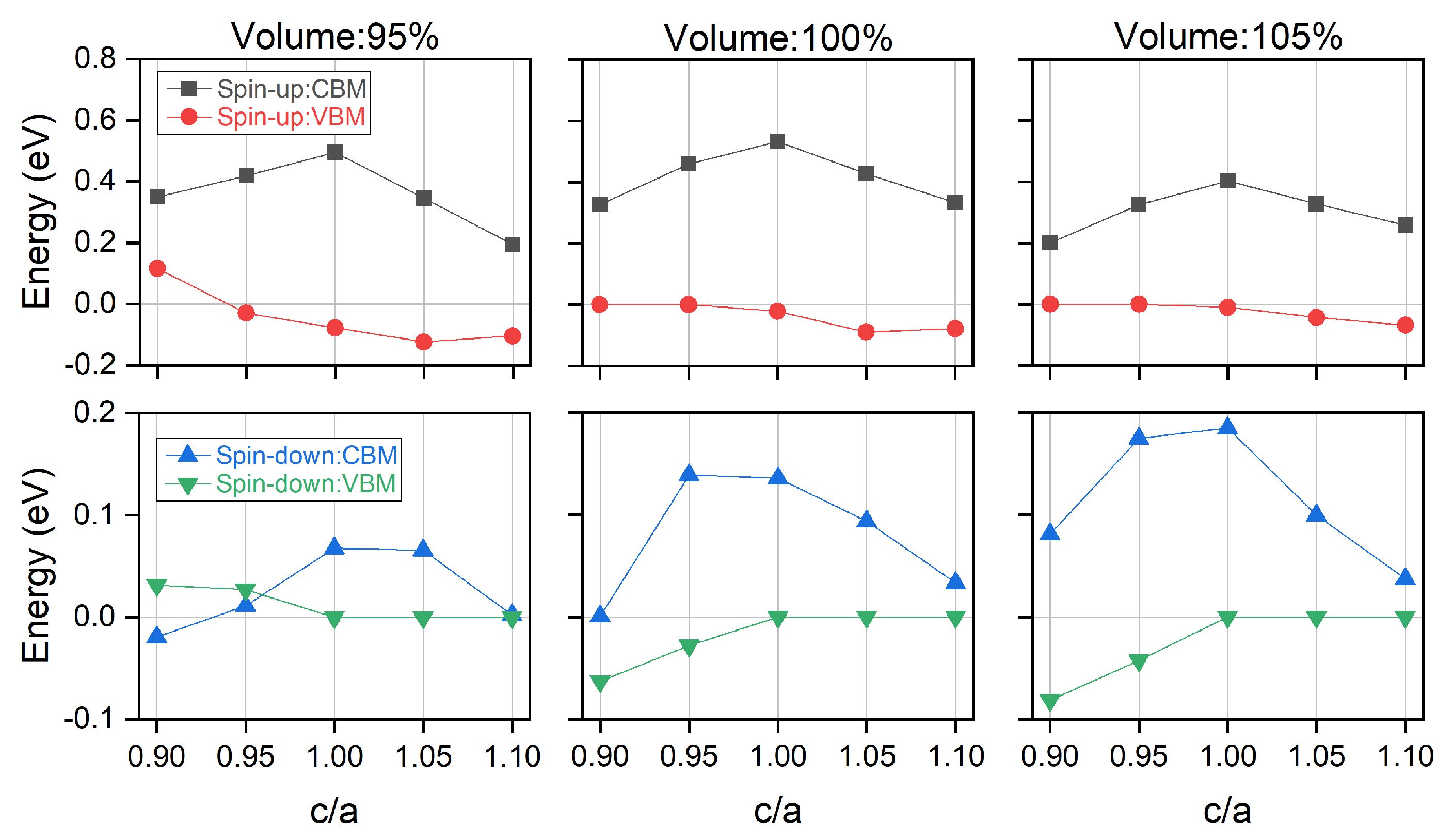 Materials 11 02091 g007
