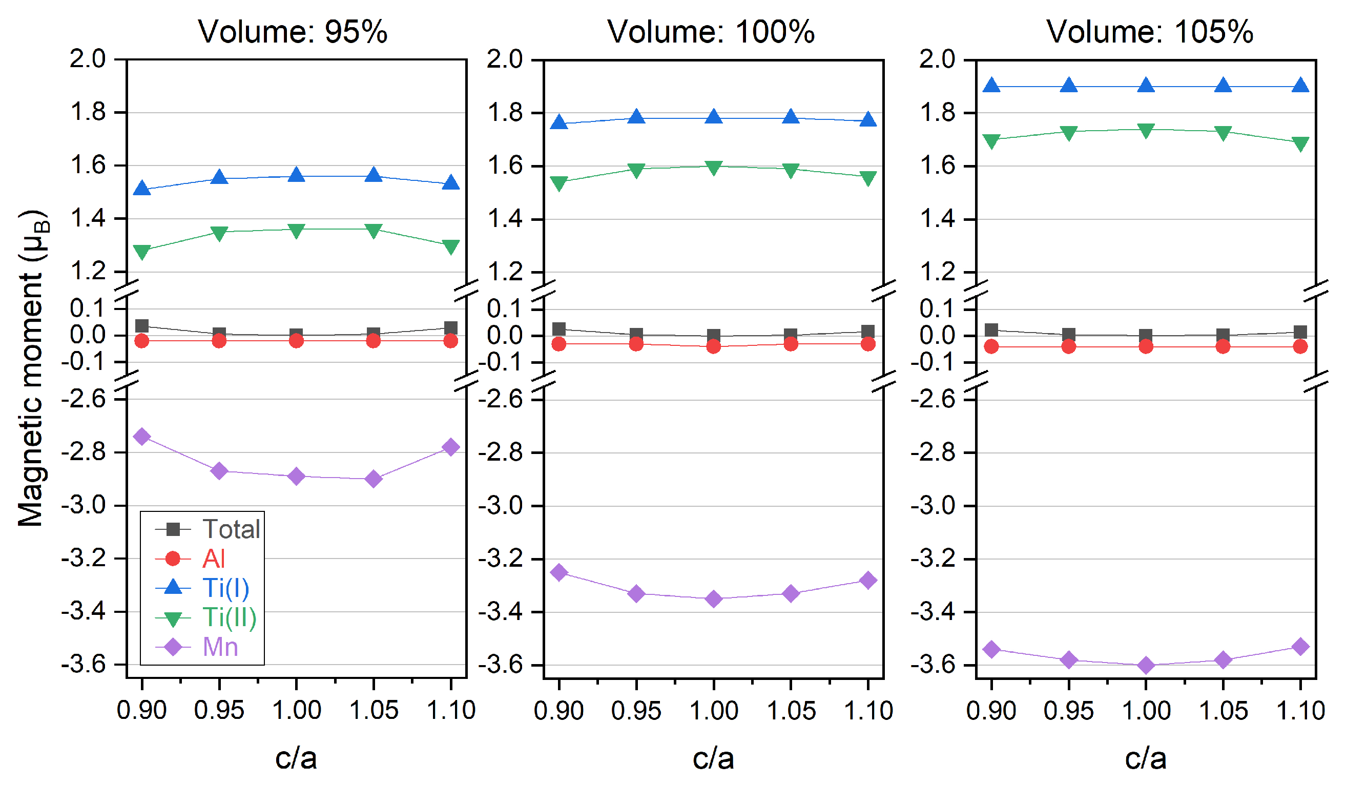 Materials 11 02091 g008