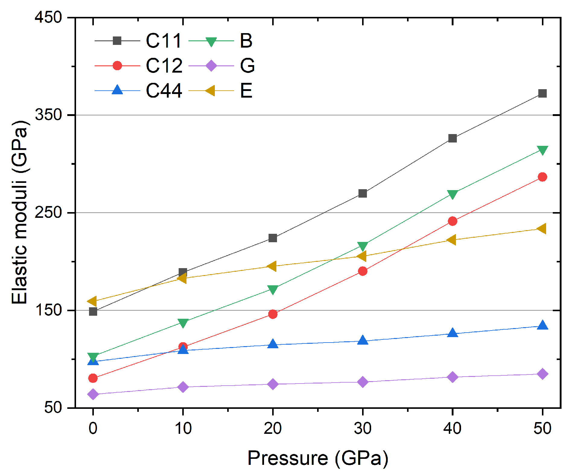 Materials 11 02091 g009