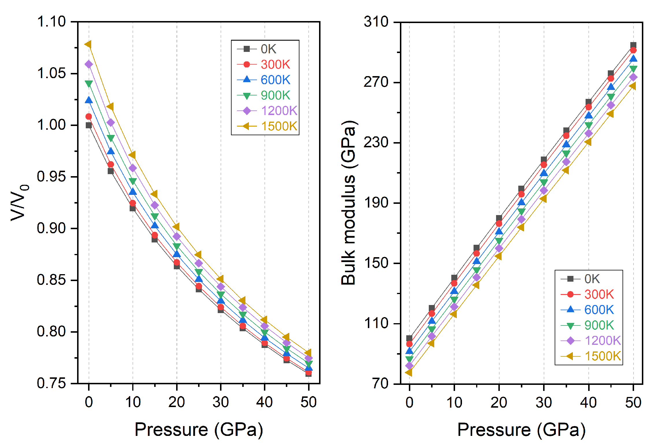 Materials 11 02091 g011