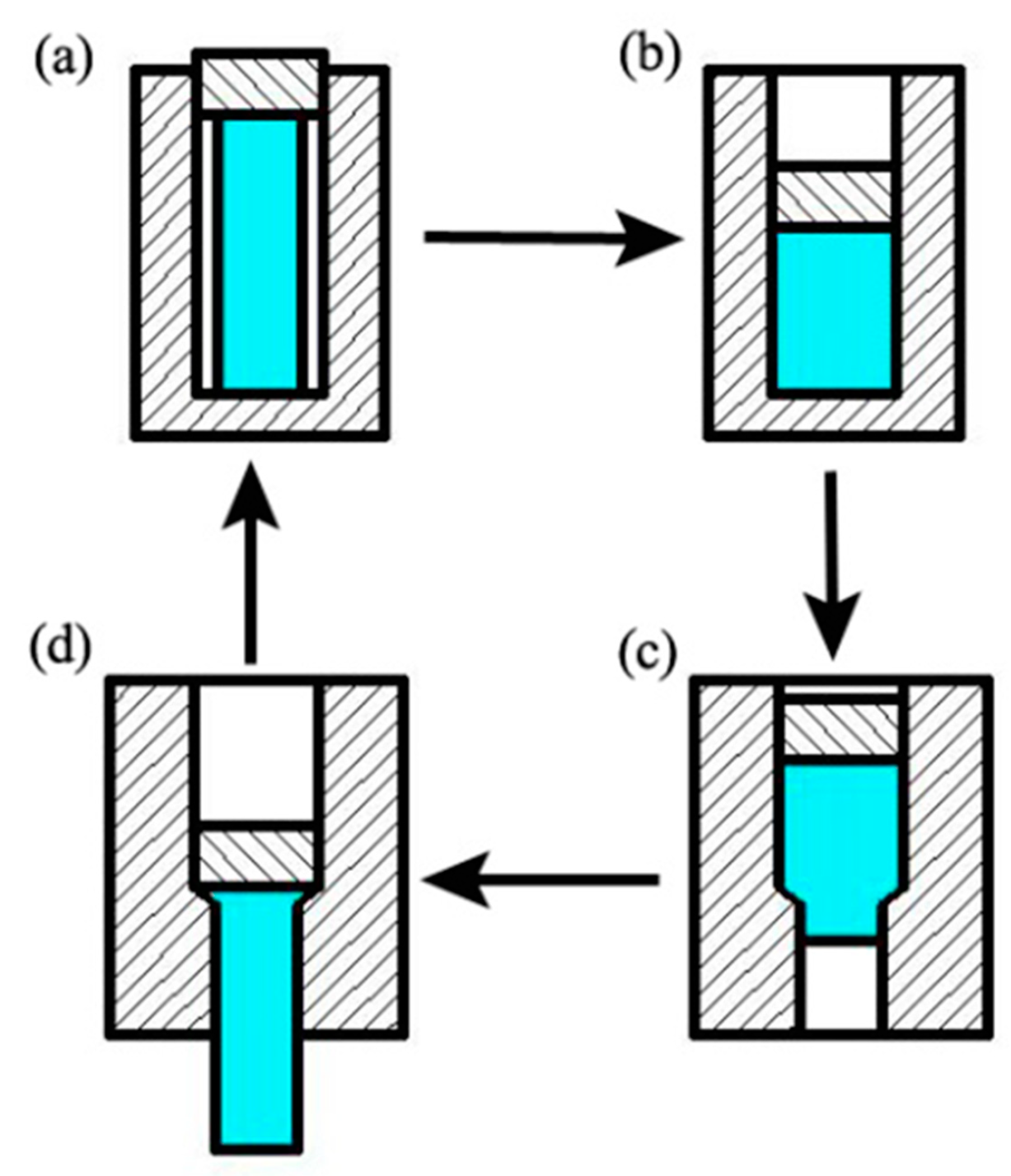 Materials 11 02092 g001