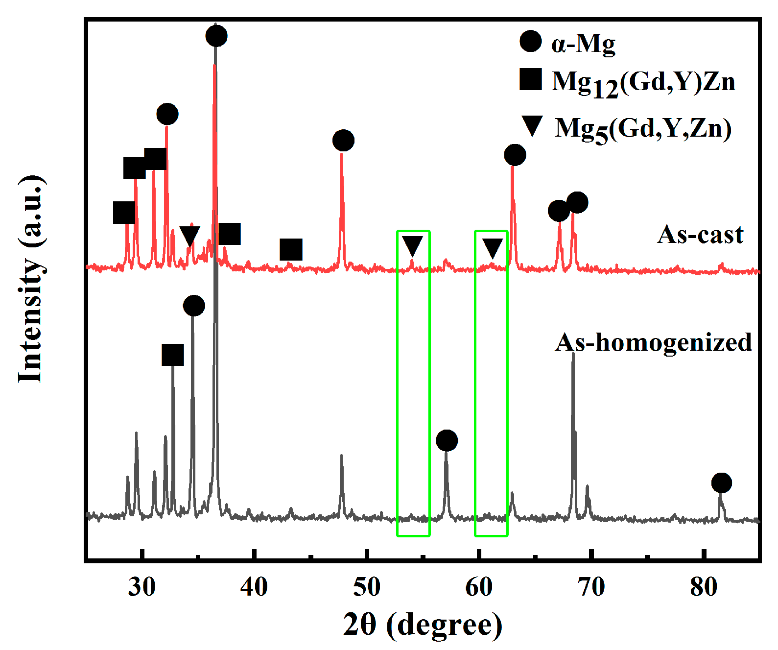 Materials 11 02092 g003