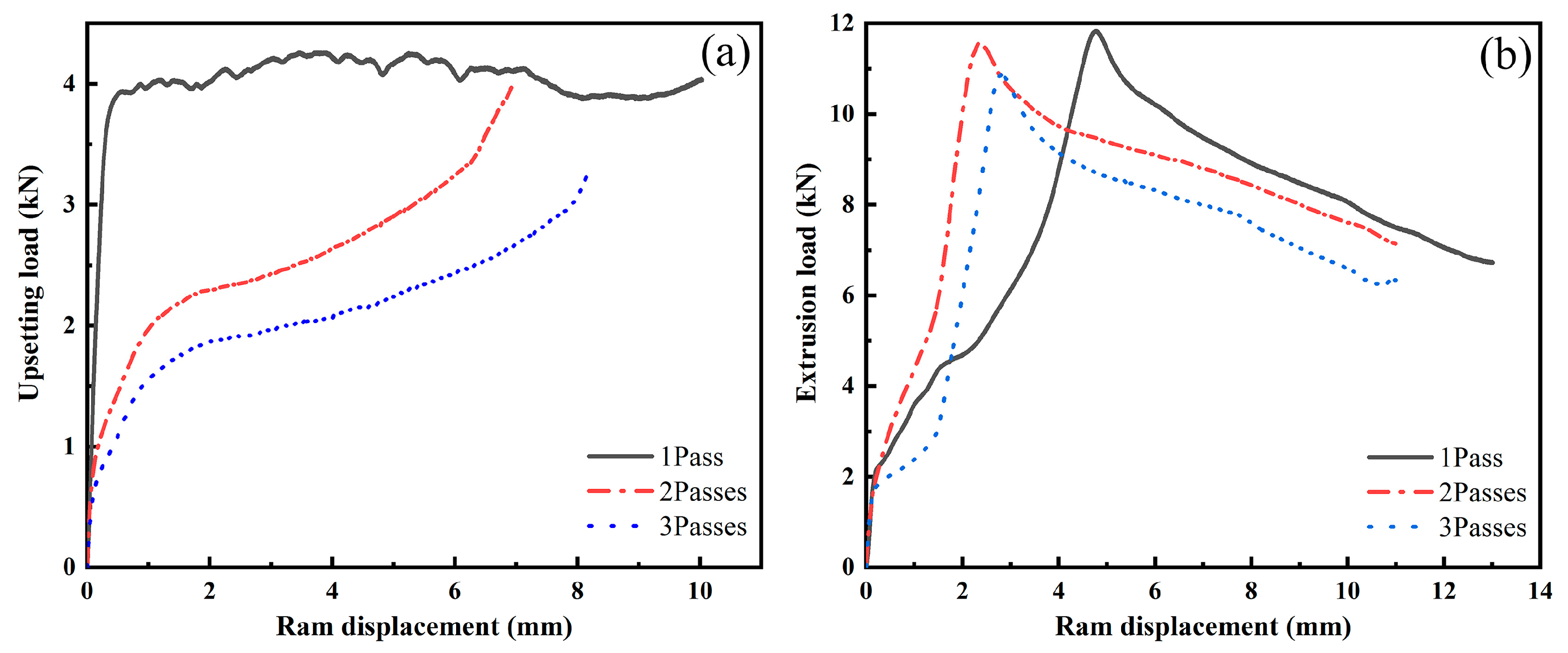 Materials 11 02092 g006
