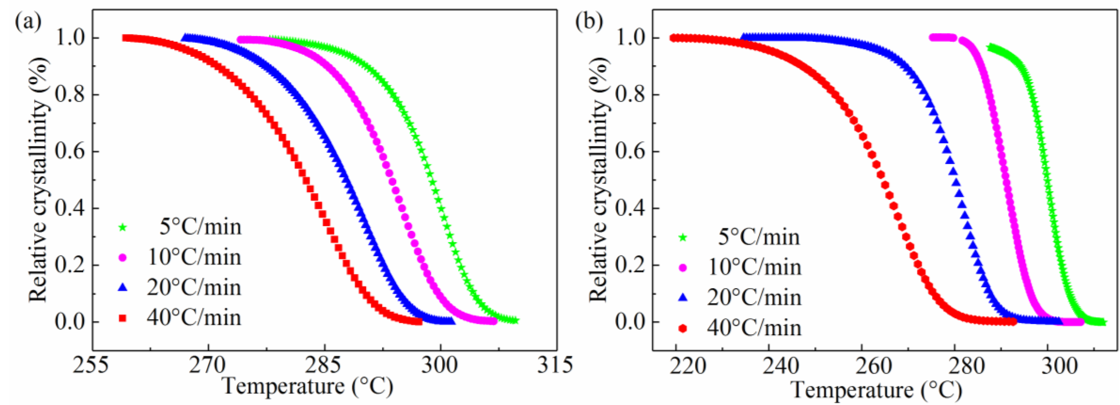 Materials 11 02094 g002 Materials 11 02094 g002