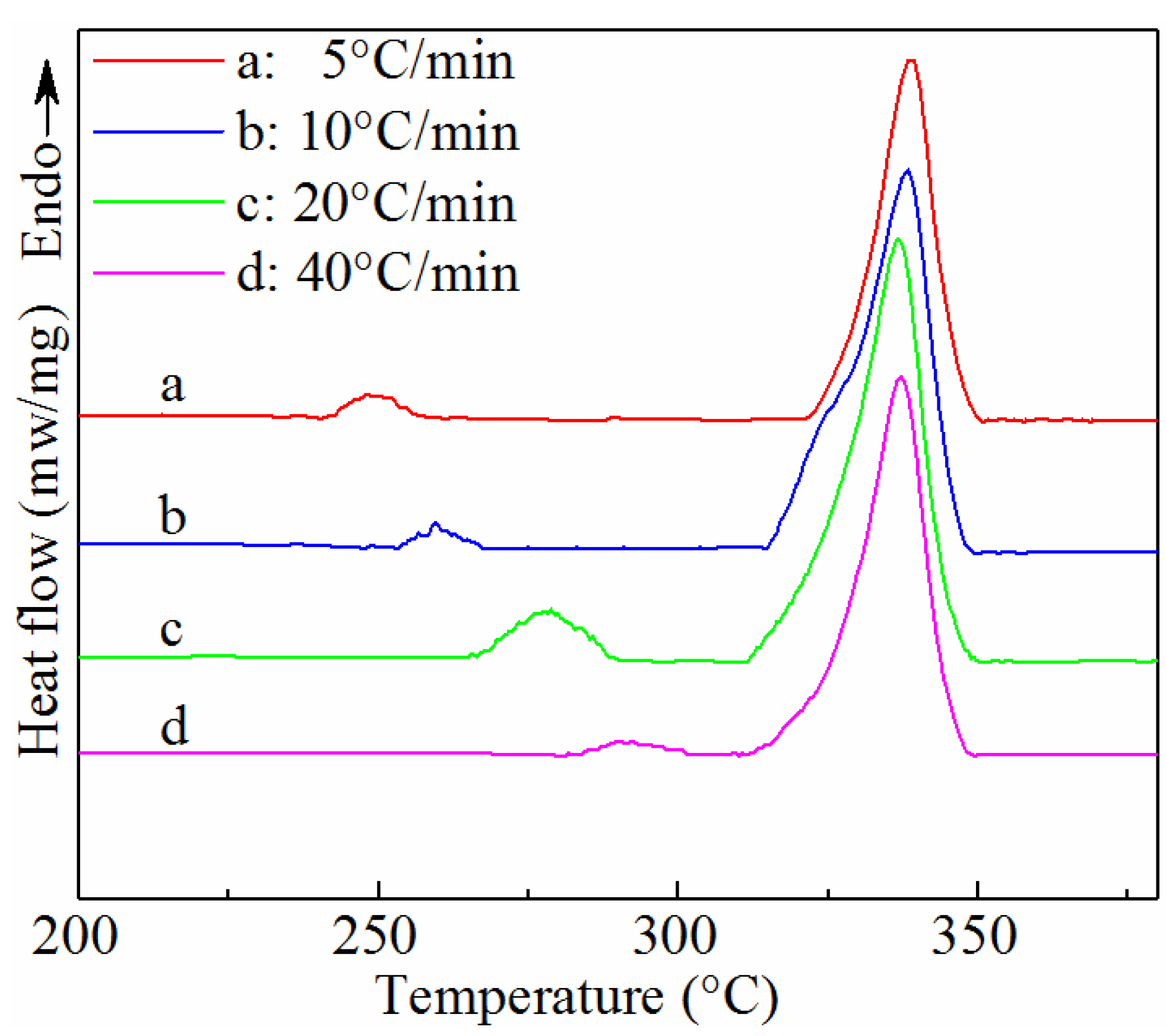 Materials 11 02094 g004 Materials 11 02094 g004
