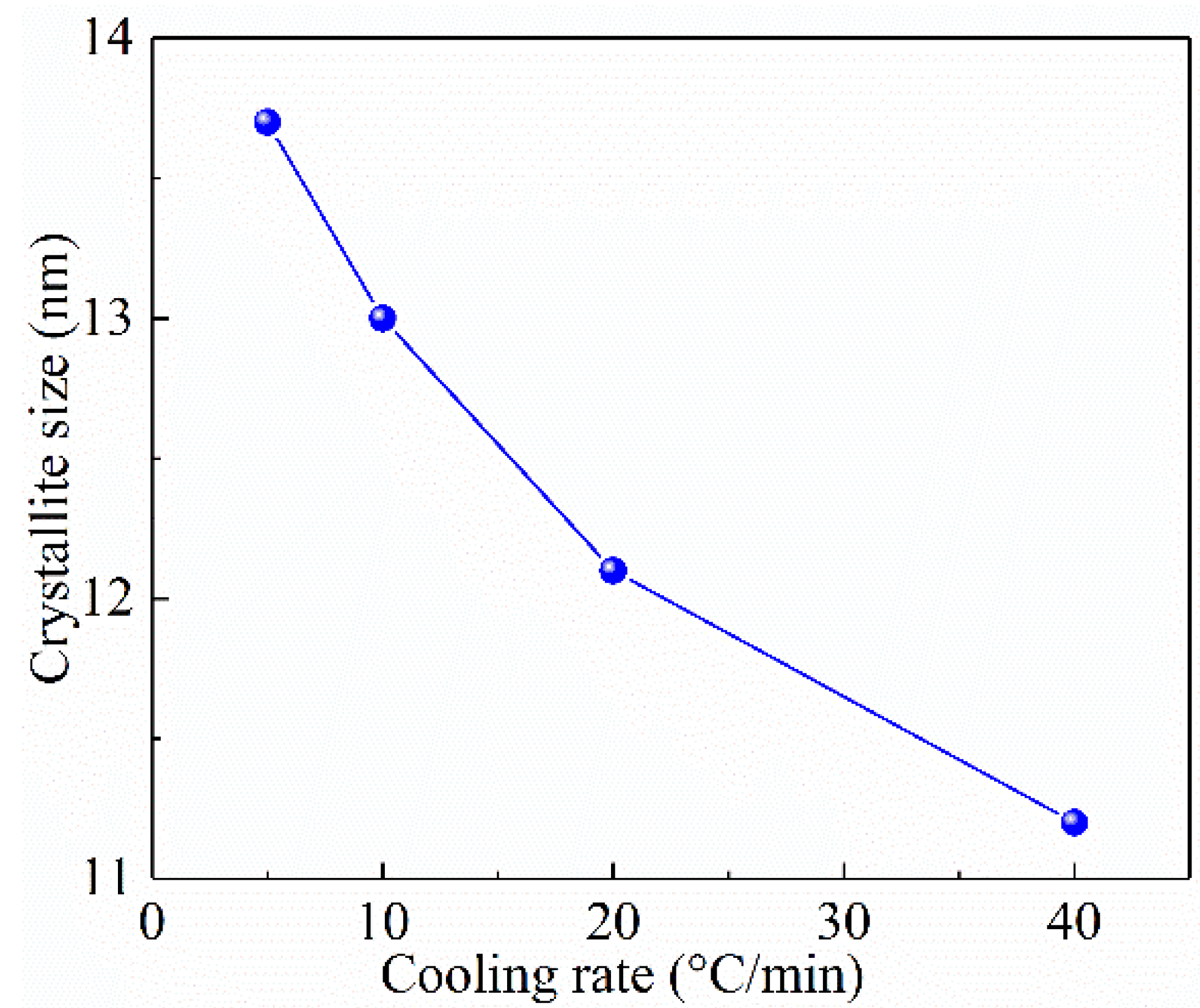 Materials 11 02094 g006 Materials 11 02094 g006