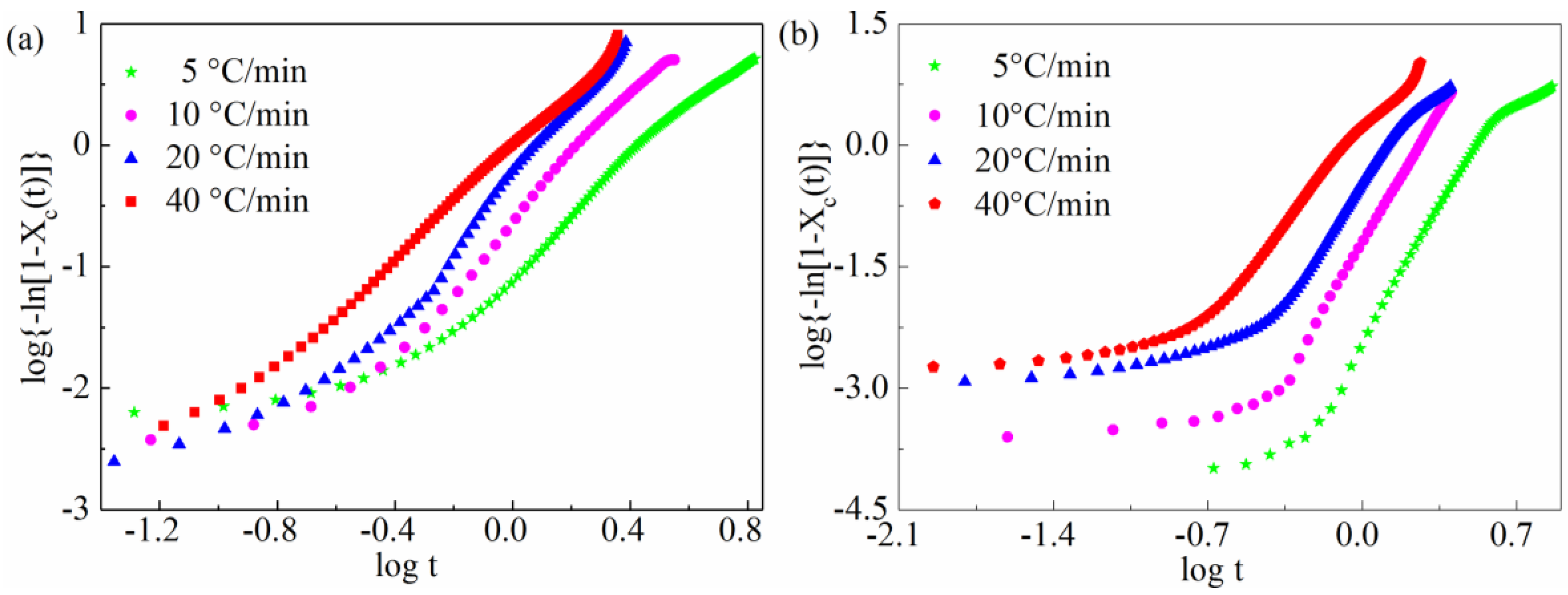 Materials 11 02094 g007 Materials 11 02094 g007