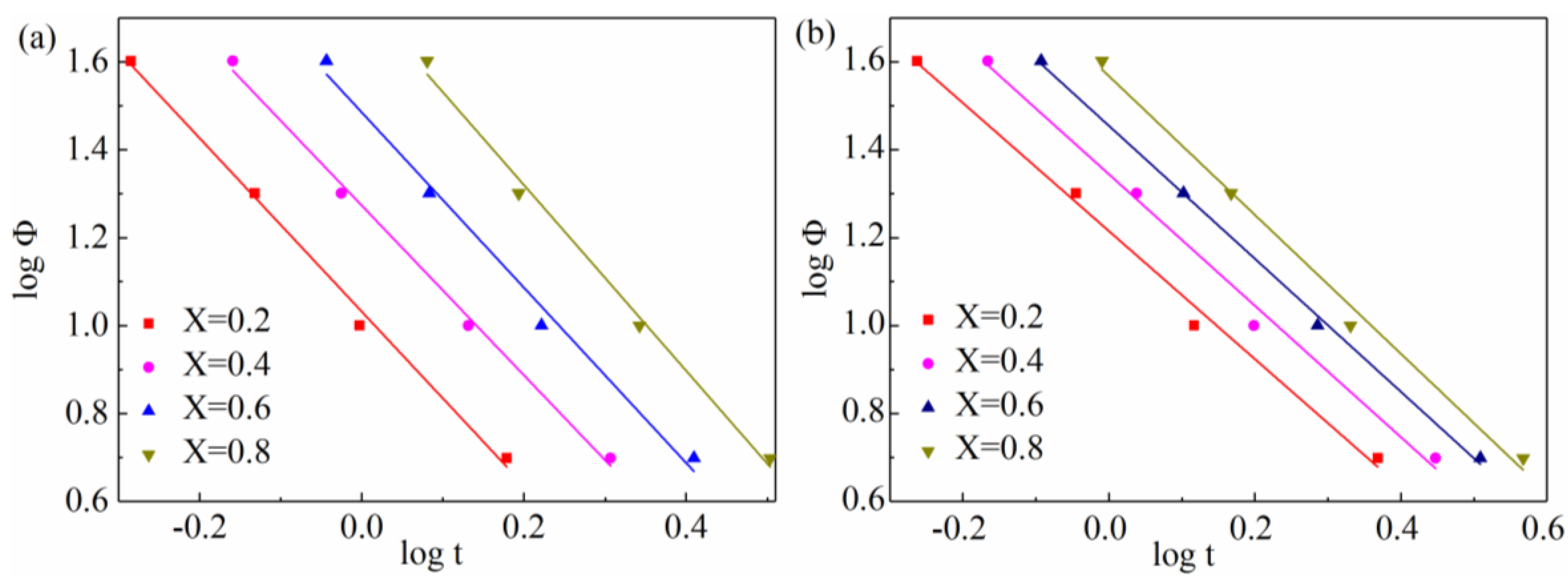 Materials 11 02094 g009 Materials 11 02094 g009