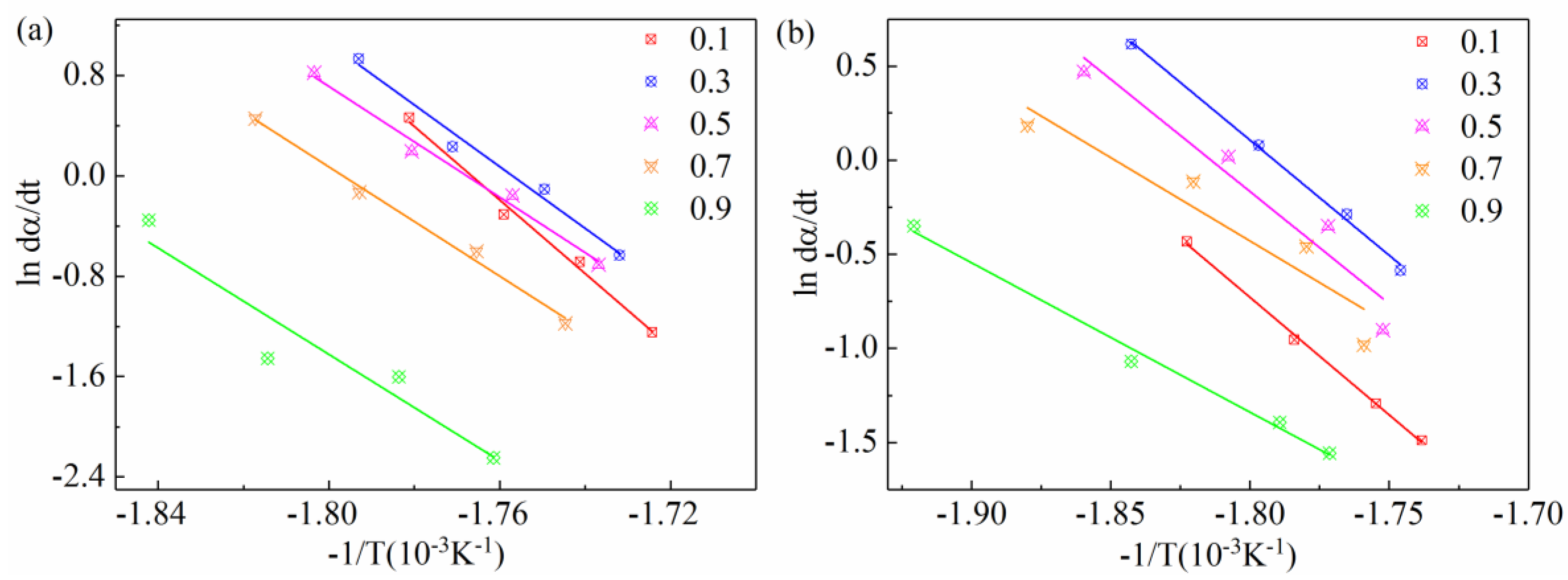 Materials 11 02094 g010 Materials 11 02094 g010