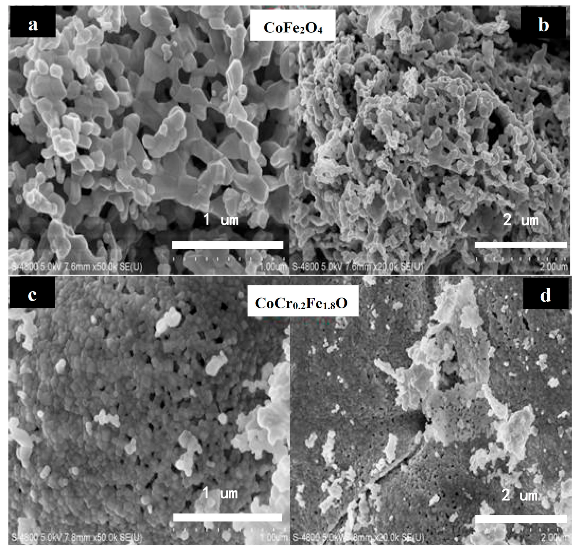 Materials 11 02095 g003 550