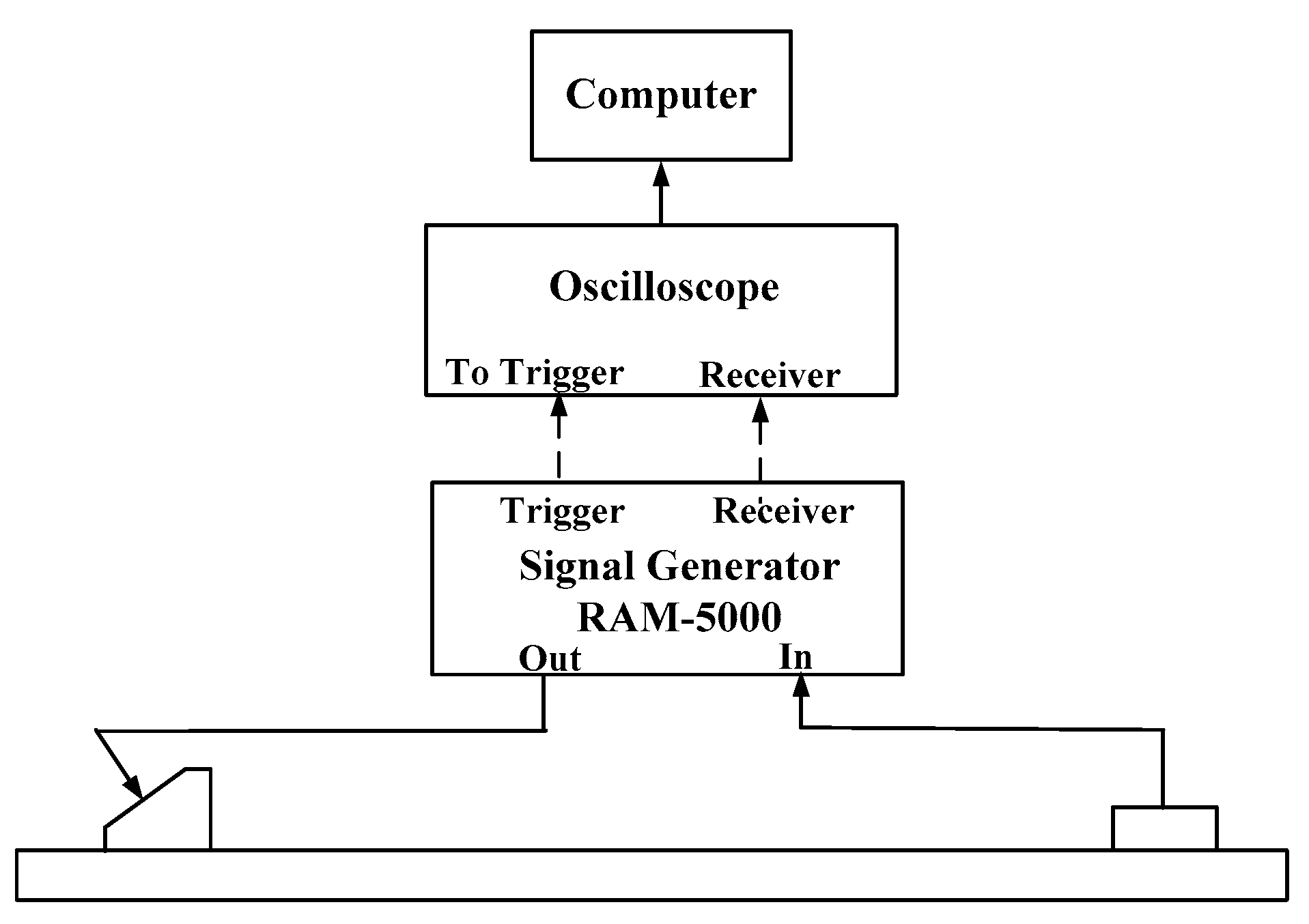 Materials 11 02096 g003 Materials 11 02096 g003