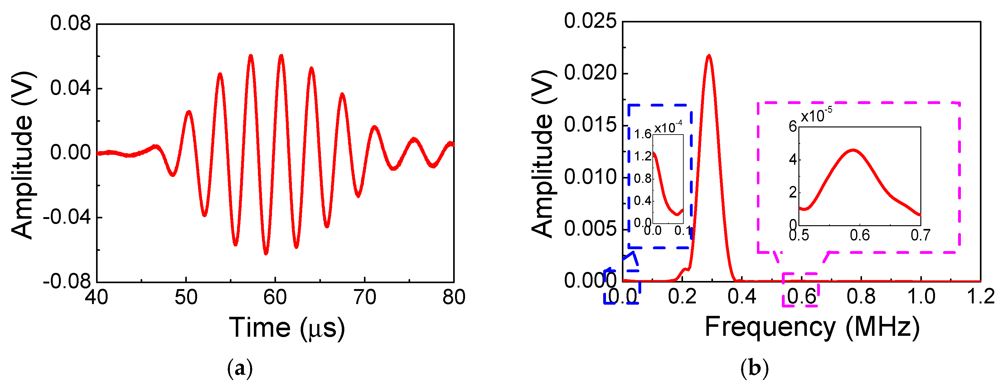 Materials 11 02096 g006 Materials 11 02096 g006