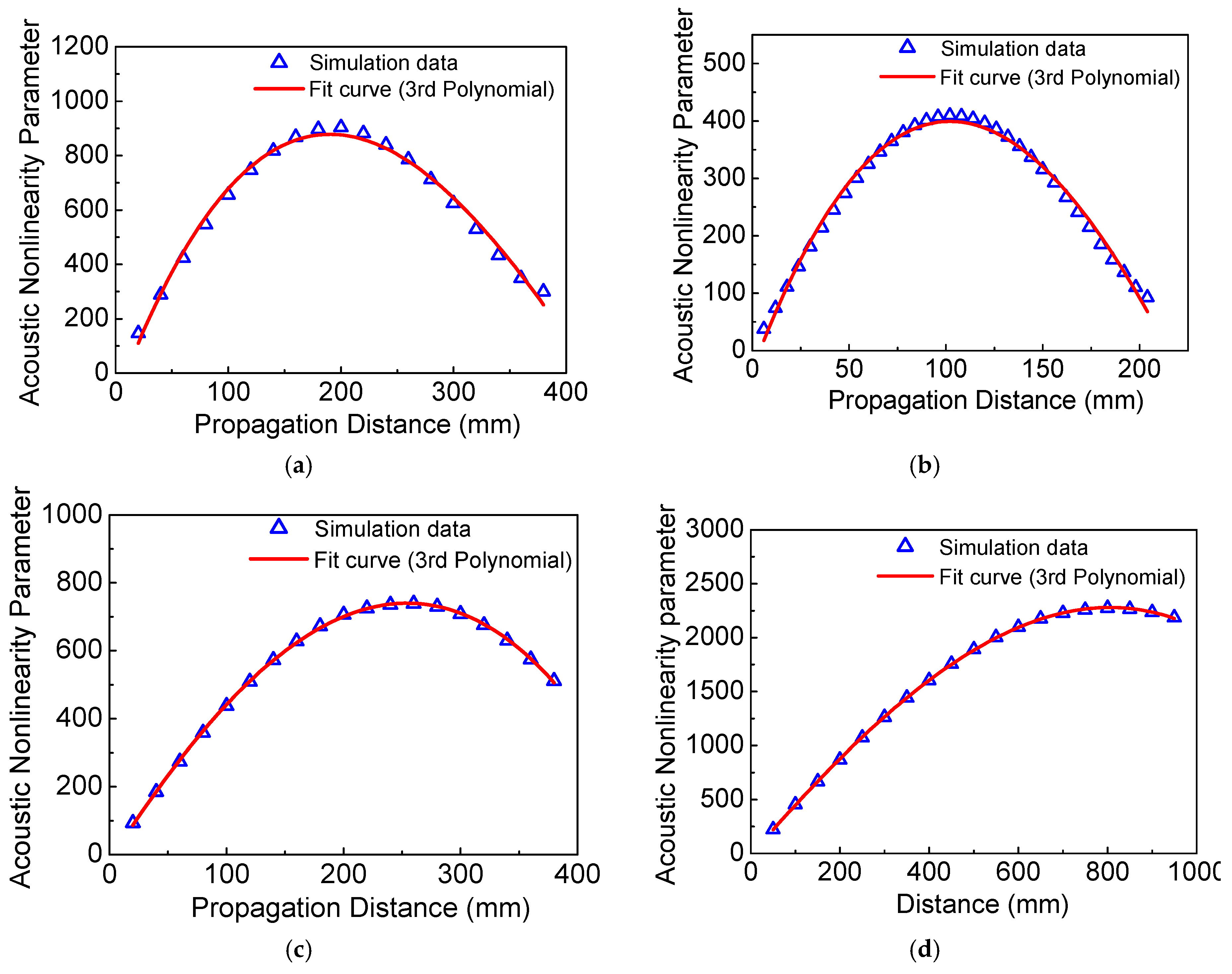 Materials 11 02096 g007 Materials 11 02096 g007
