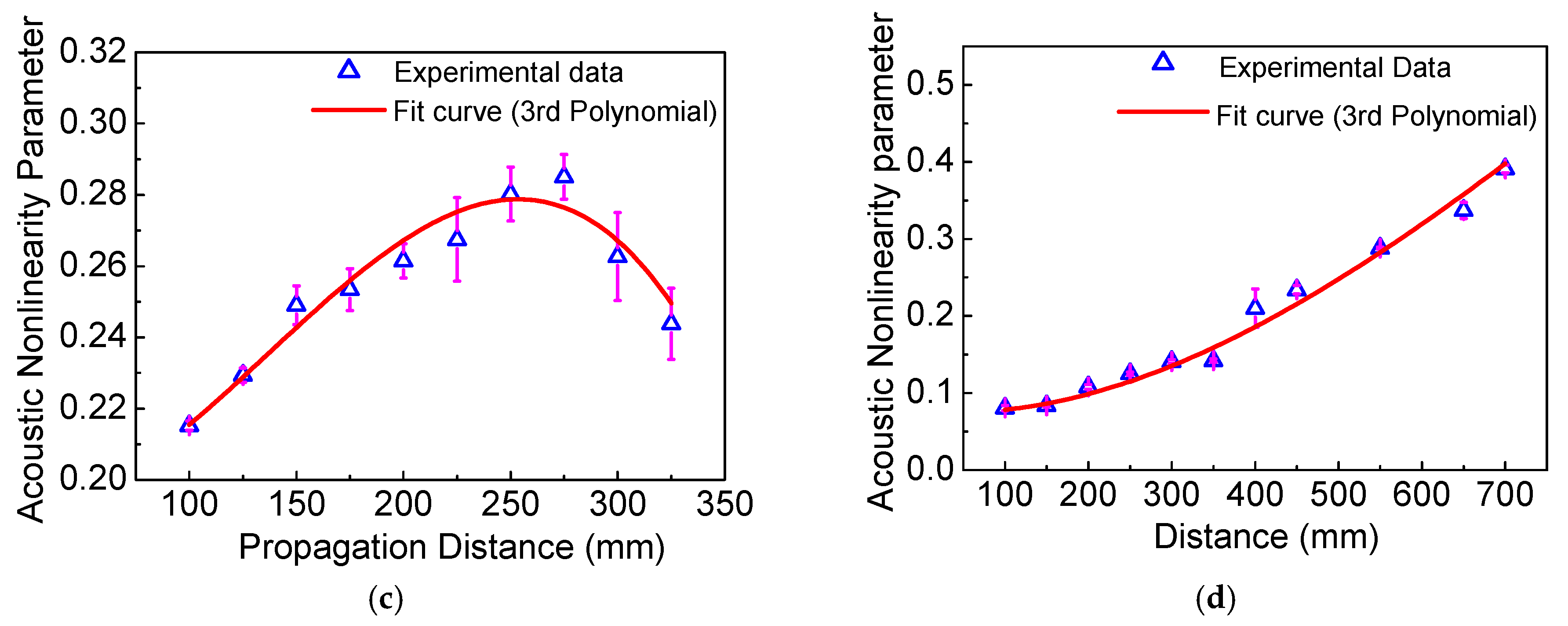 Materials 11 02096 g008b Materials 11 02096 g008b