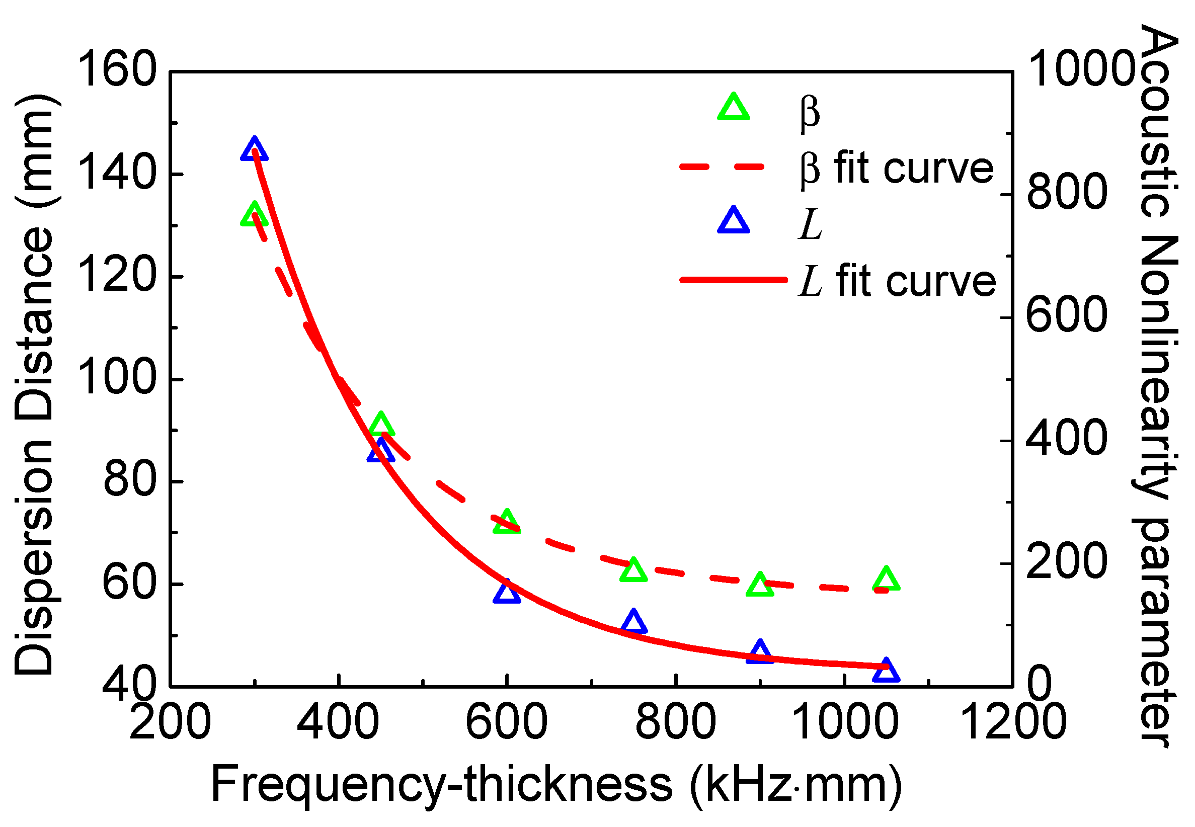 Materials 11 02096 g009 Materials 11 02096 g009